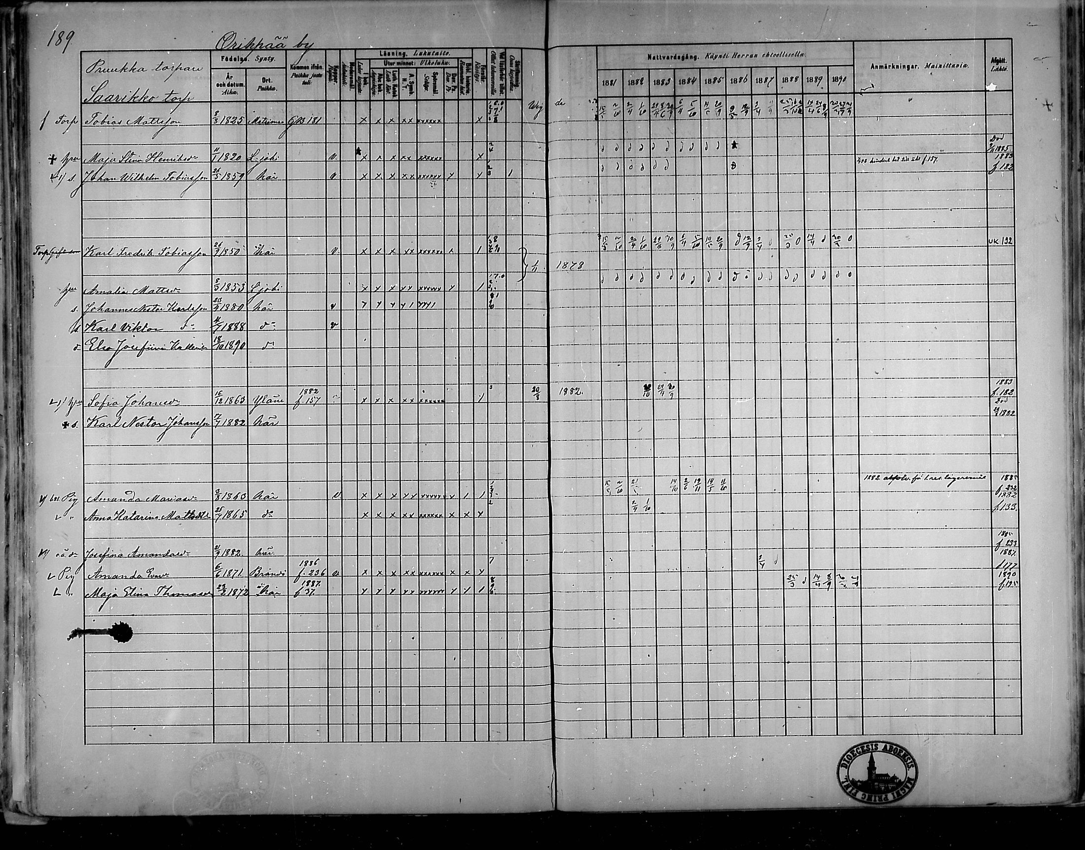 [ ../kirjat/Kirkonkirjat/oripaa/rippikirja_1880-1890_mko14-22/kuvat/178.jpg ]
