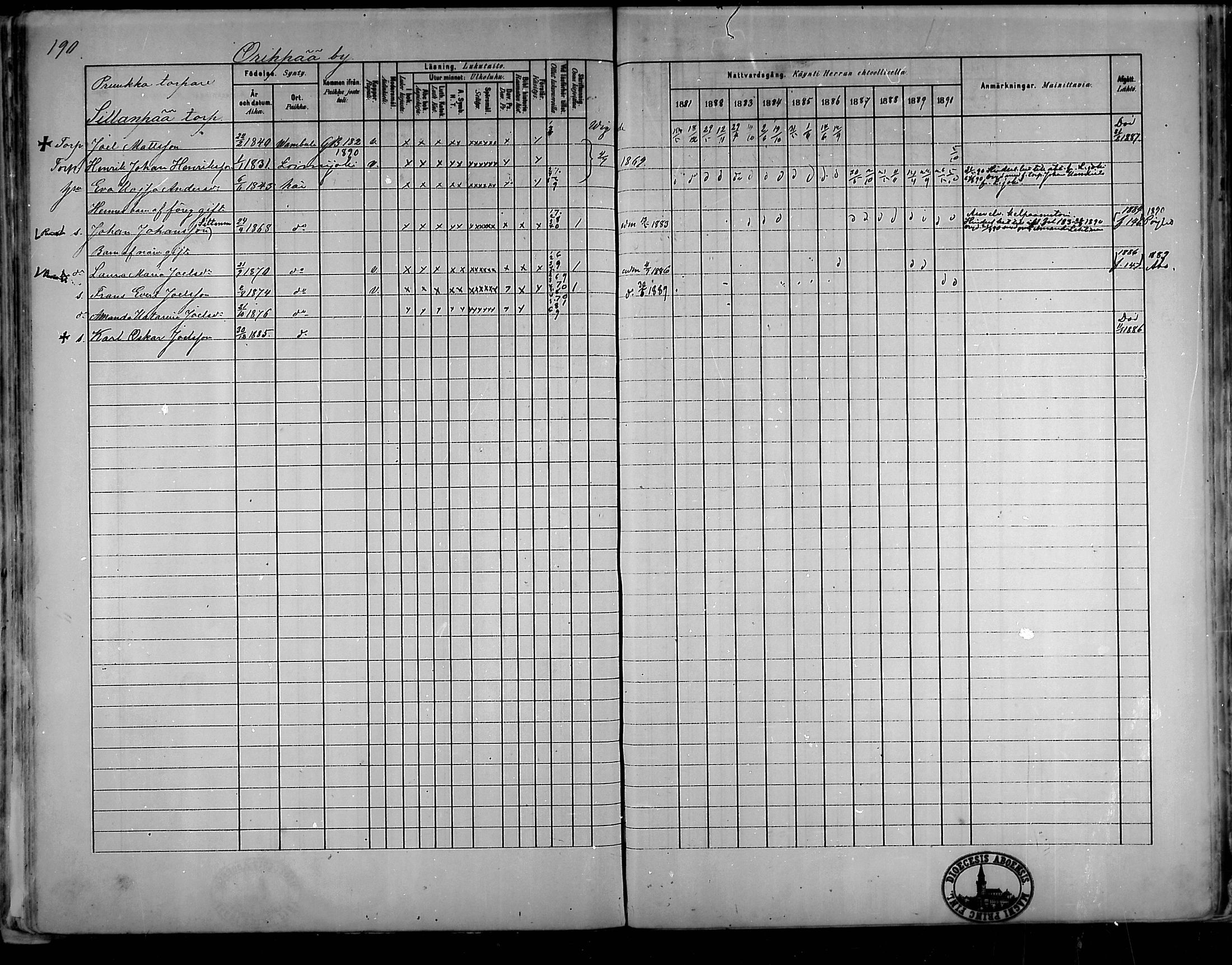 [ ../kirjat/Kirkonkirjat/oripaa/rippikirja_1880-1890_mko14-22/kuvat/179.jpg ]