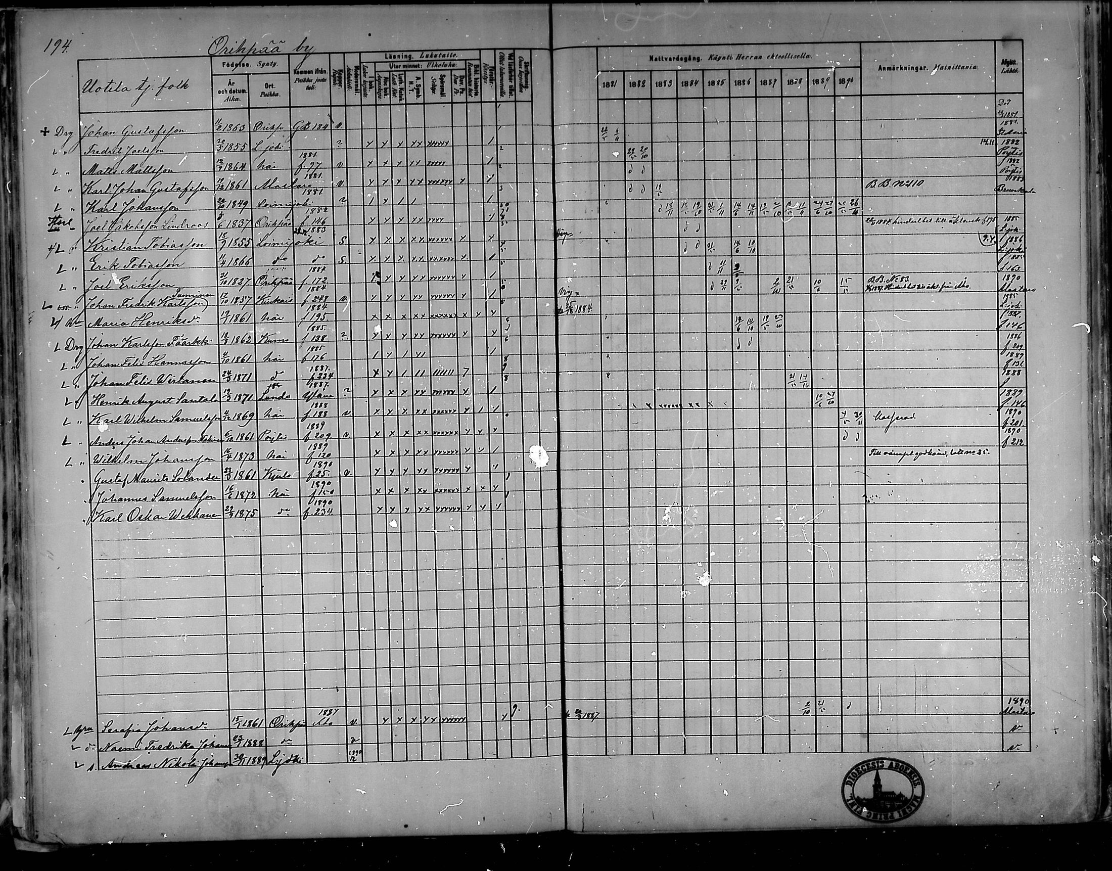 [ ../kirjat/Kirkonkirjat/oripaa/rippikirja_1880-1890_mko14-22/kuvat/182.jpg ]