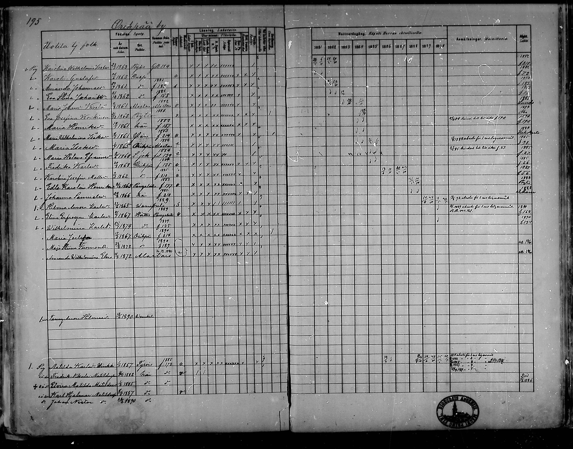 [ ../kirjat/Kirkonkirjat/oripaa/rippikirja_1880-1890_mko14-22/kuvat/183.jpg ]