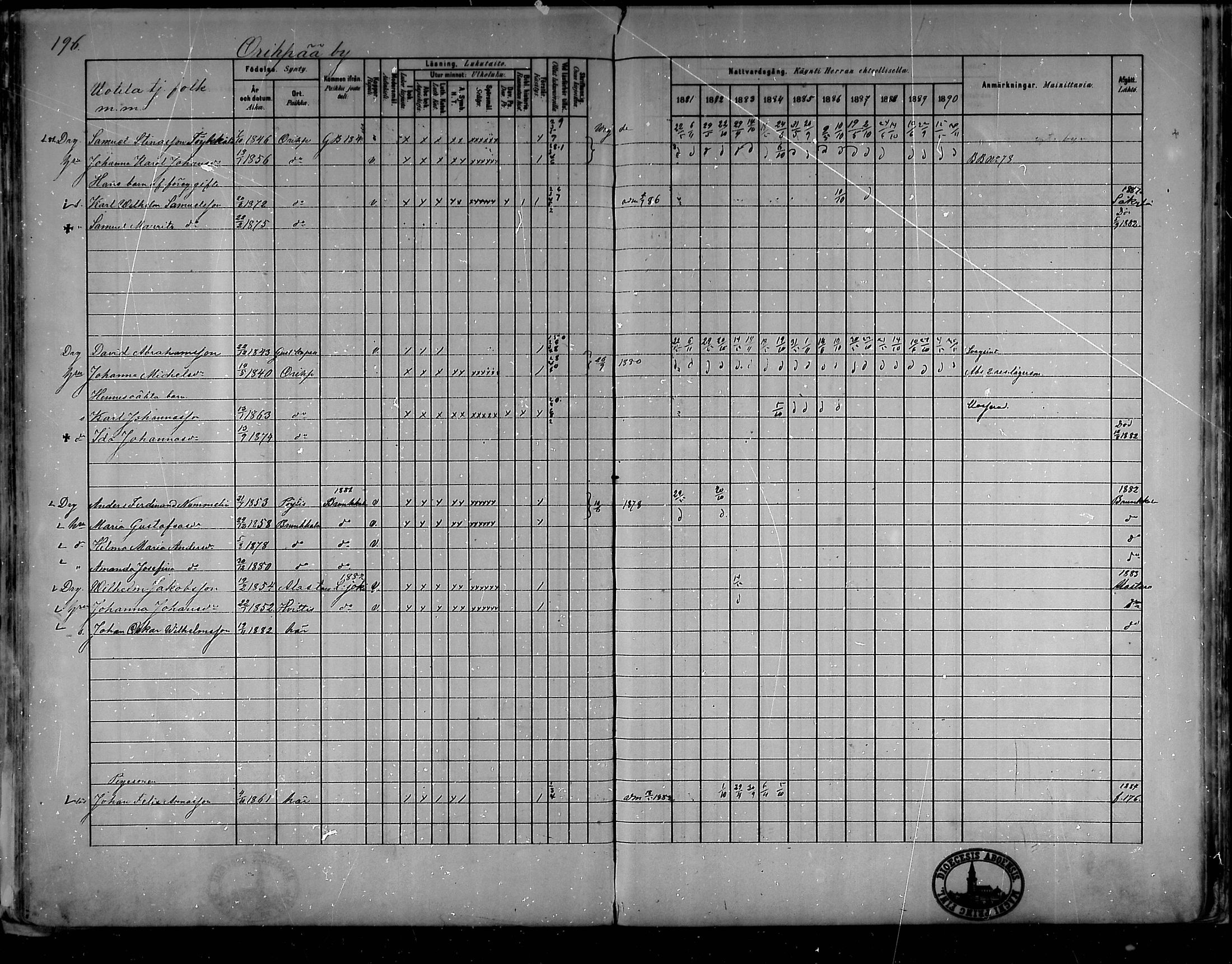 [ ../kirjat/Kirkonkirjat/oripaa/rippikirja_1880-1890_mko14-22/kuvat/184.jpg ]
