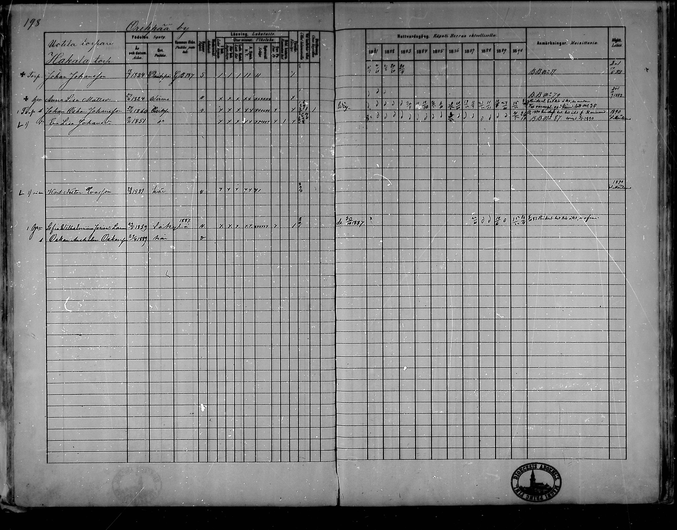 [ ../kirjat/Kirkonkirjat/oripaa/rippikirja_1880-1890_mko14-22/kuvat/186.jpg ]
