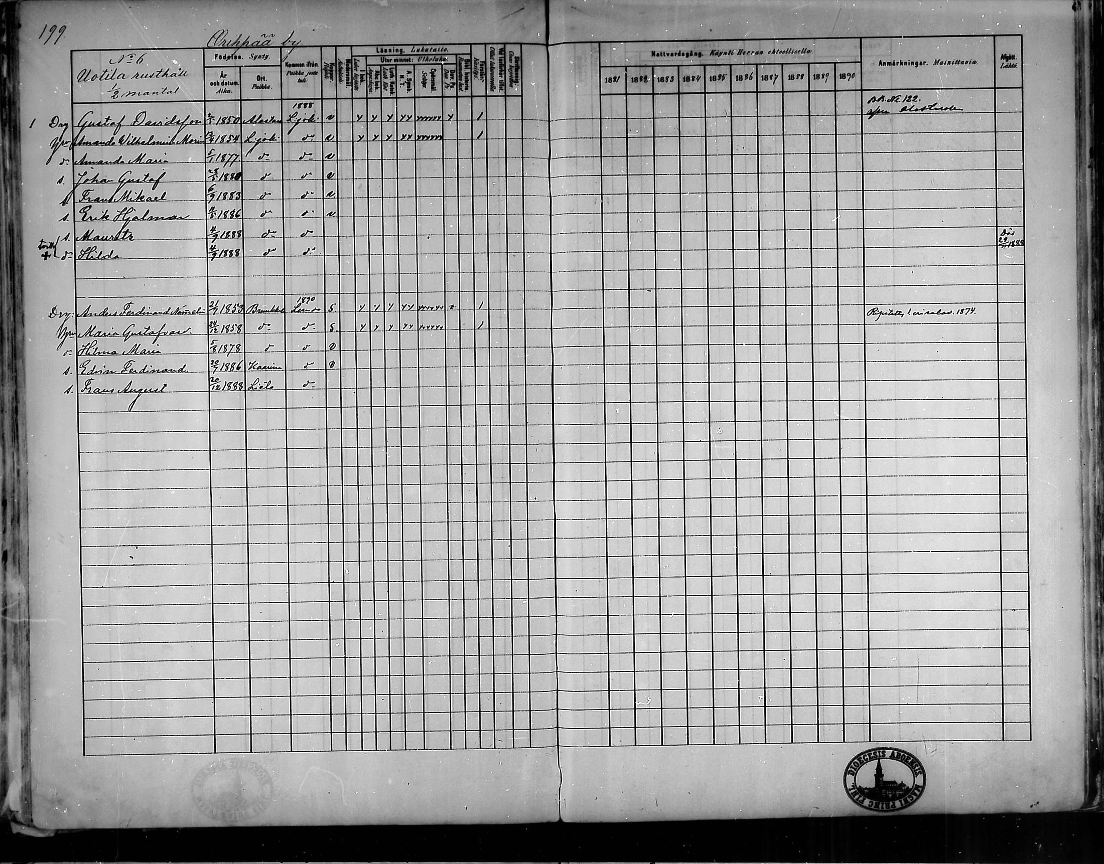 [ ../kirjat/Kirkonkirjat/oripaa/rippikirja_1880-1890_mko14-22/kuvat/187.jpg ]