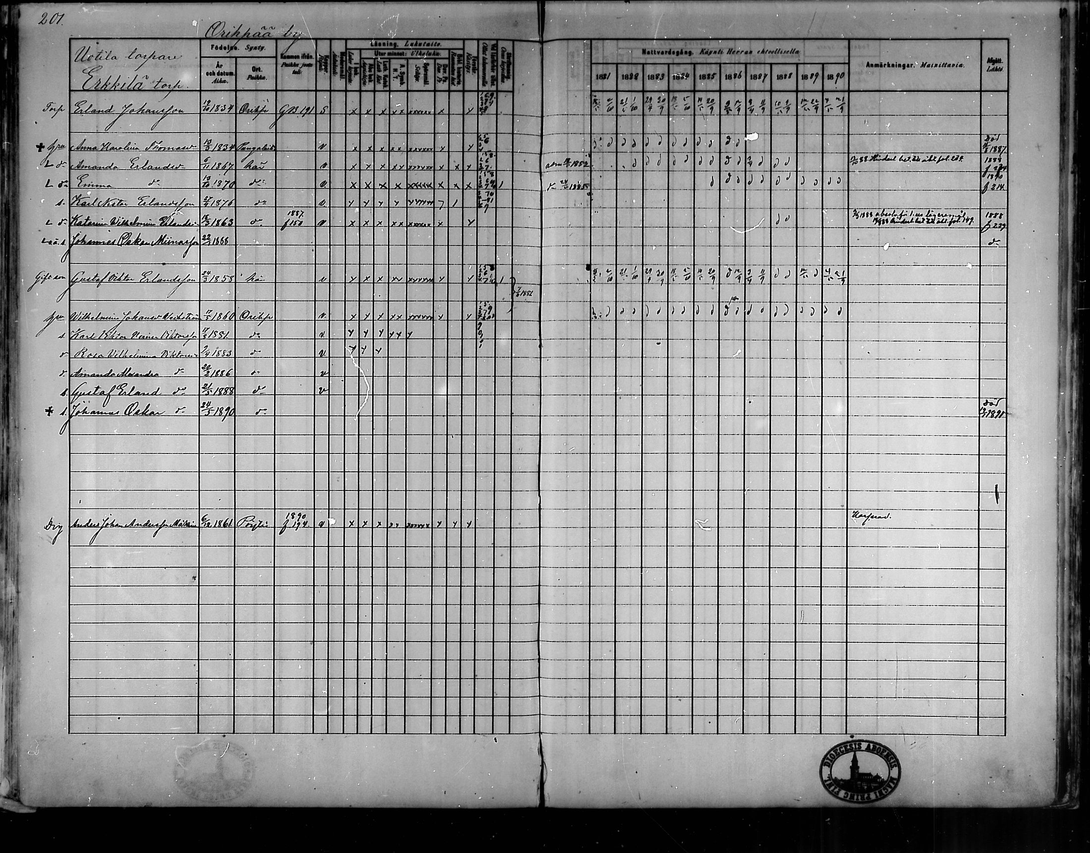 [ ../kirjat/Kirkonkirjat/oripaa/rippikirja_1880-1890_mko14-22/kuvat/189.jpg ]