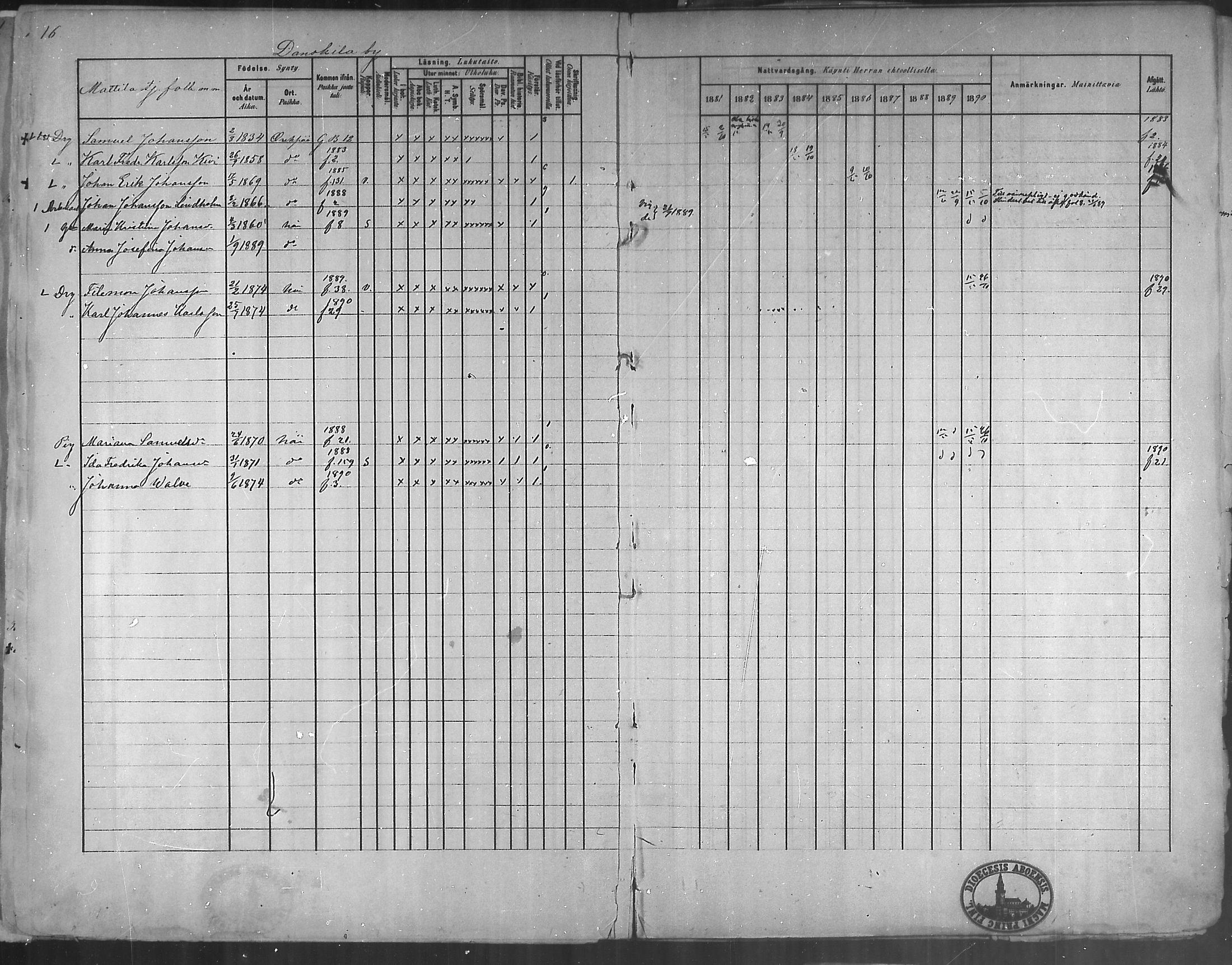 [ ../kirjat/Kirkonkirjat/oripaa/rippikirja_1880-1890_mko14-22/kuvat/19.jpg ]