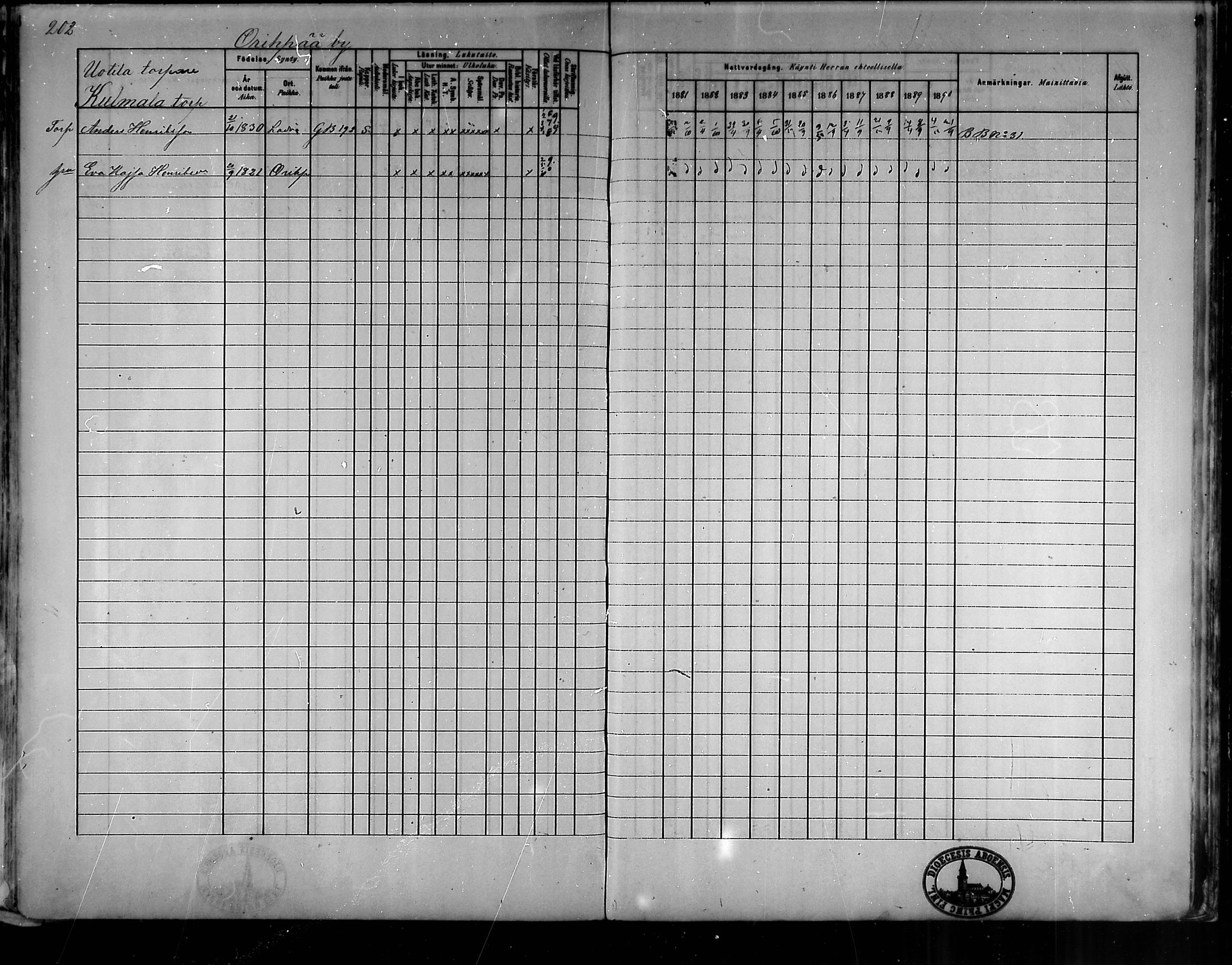[ ../kirjat/Kirkonkirjat/oripaa/rippikirja_1880-1890_mko14-22/kuvat/190.jpg ]