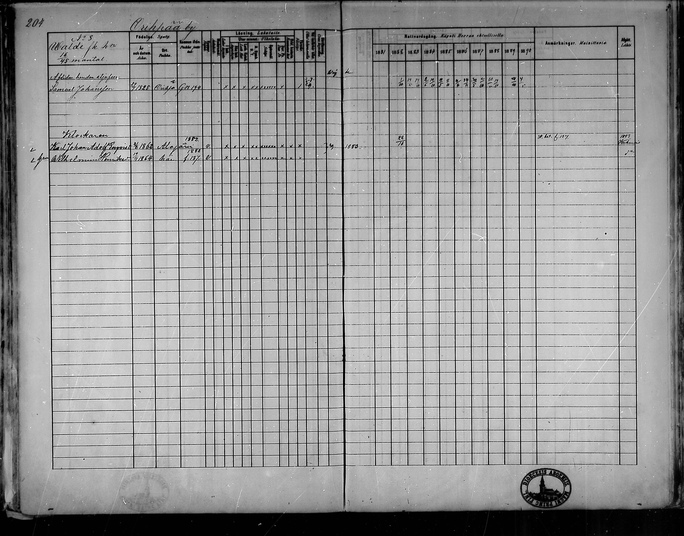 [ ../kirjat/Kirkonkirjat/oripaa/rippikirja_1880-1890_mko14-22/kuvat/192.jpg ]