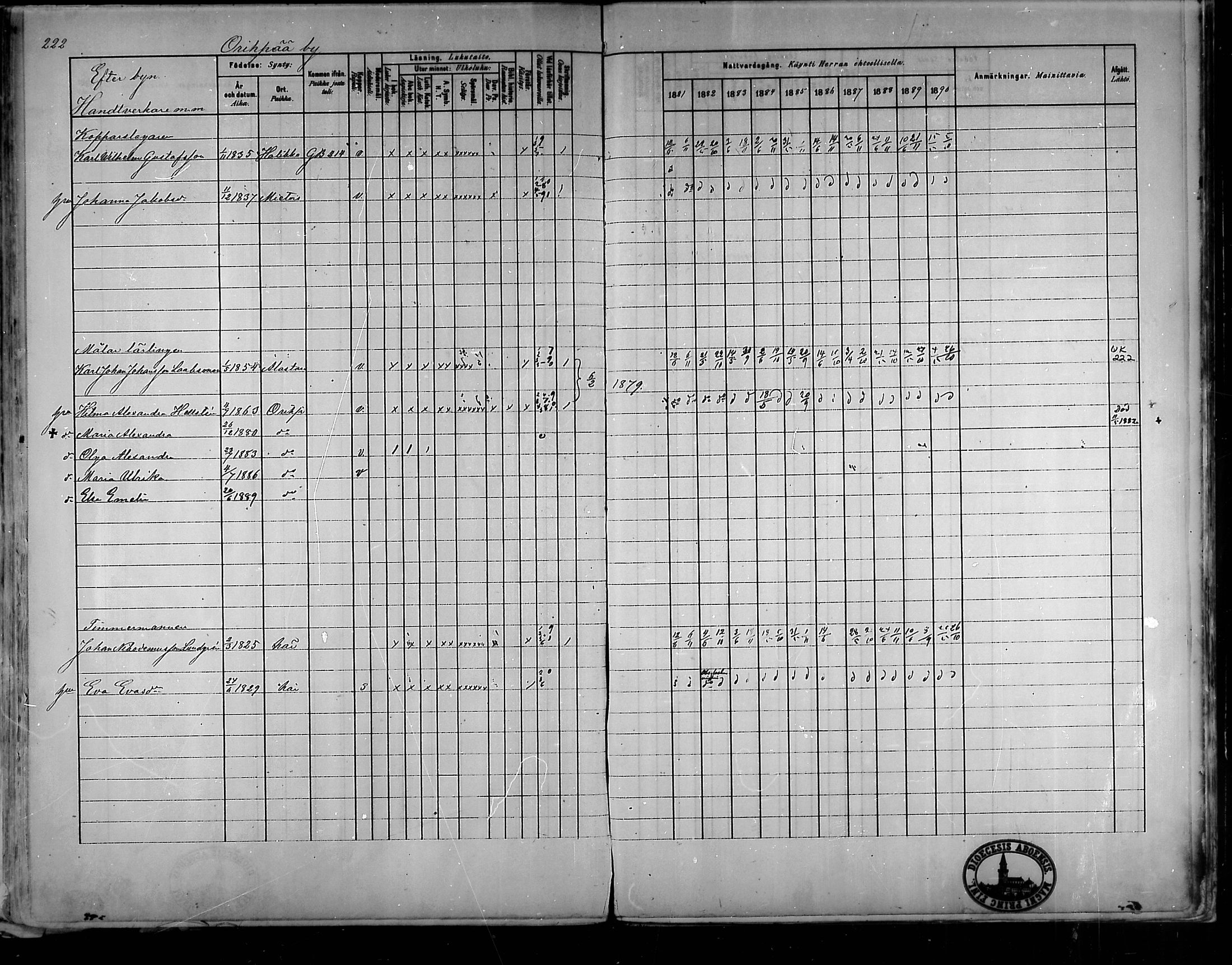 [ ../kirjat/Kirkonkirjat/oripaa/rippikirja_1880-1890_mko14-22/kuvat/209.jpg ]