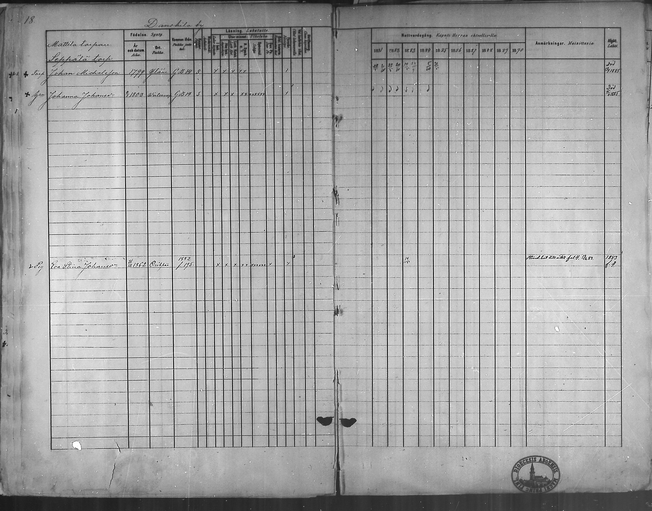 [ ../kirjat/Kirkonkirjat/oripaa/rippikirja_1880-1890_mko14-22/kuvat/21.jpg ]