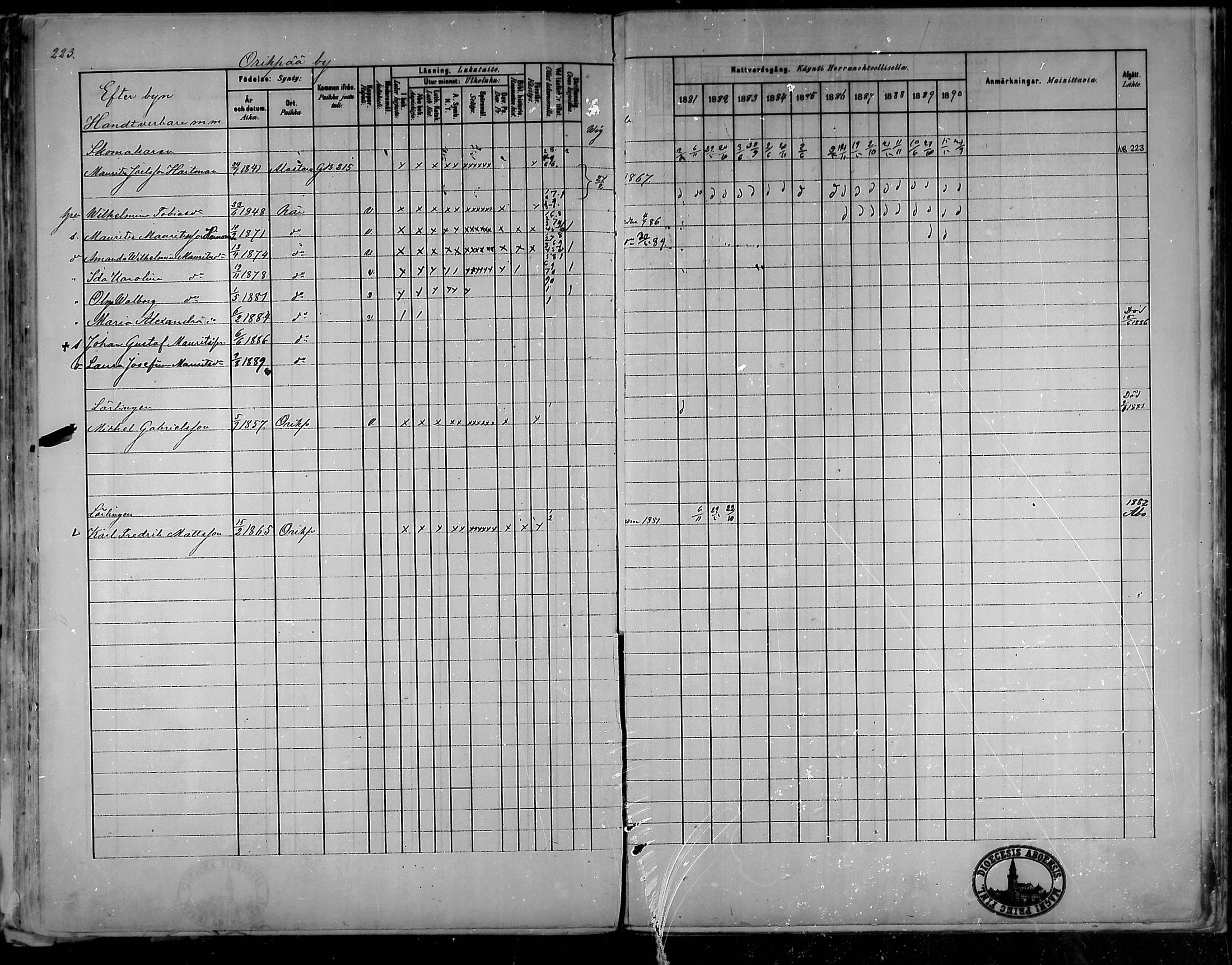 [ ../kirjat/Kirkonkirjat/oripaa/rippikirja_1880-1890_mko14-22/kuvat/210.jpg ]