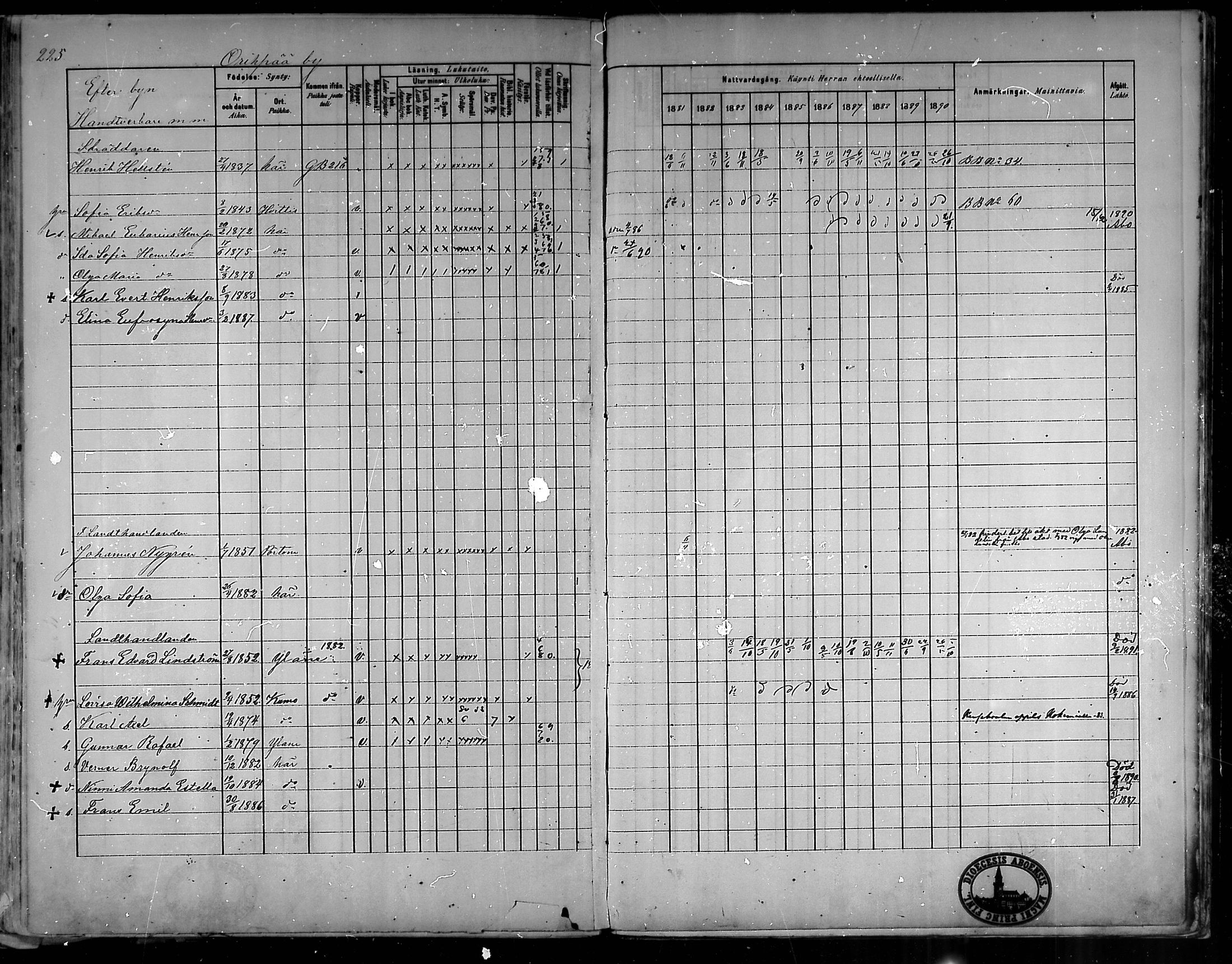 [ ../kirjat/Kirkonkirjat/oripaa/rippikirja_1880-1890_mko14-22/kuvat/212.jpg ]