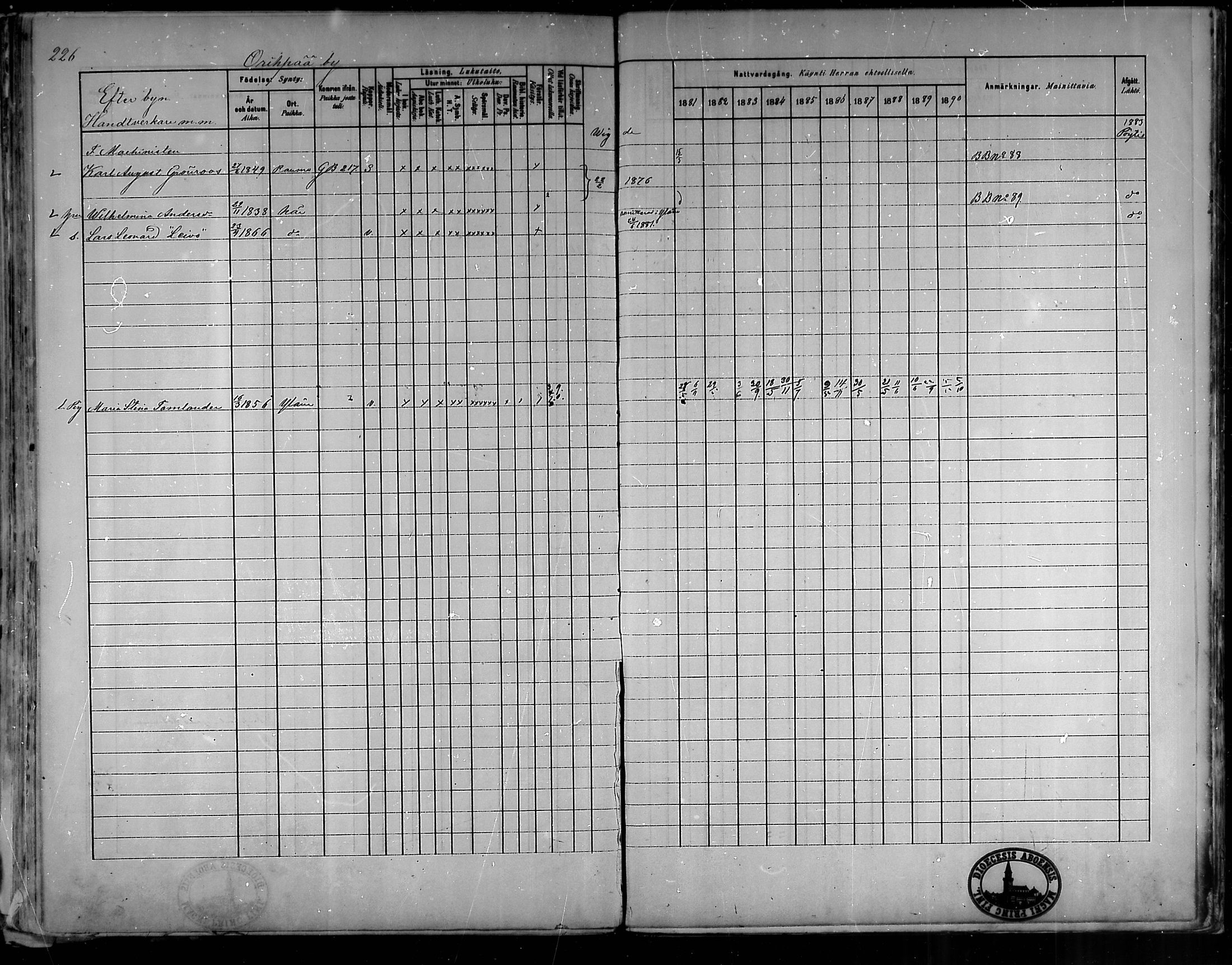 [ ../kirjat/Kirkonkirjat/oripaa/rippikirja_1880-1890_mko14-22/kuvat/213.jpg ]