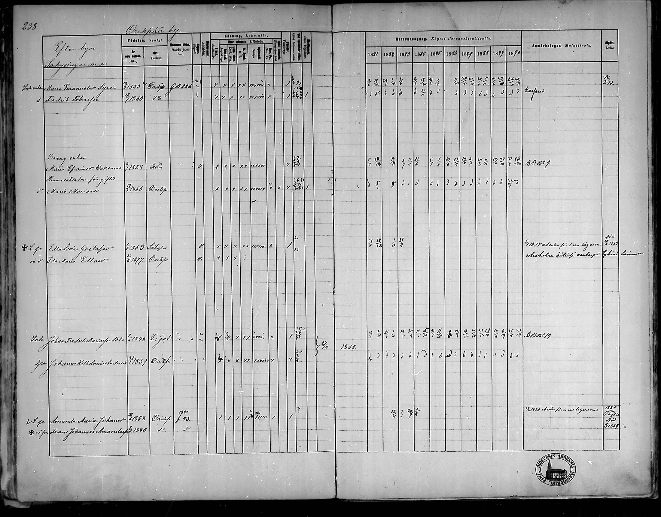 [ ../kirjat/Kirkonkirjat/oripaa/rippikirja_1880-1890_mko14-22/kuvat/223.jpg ]