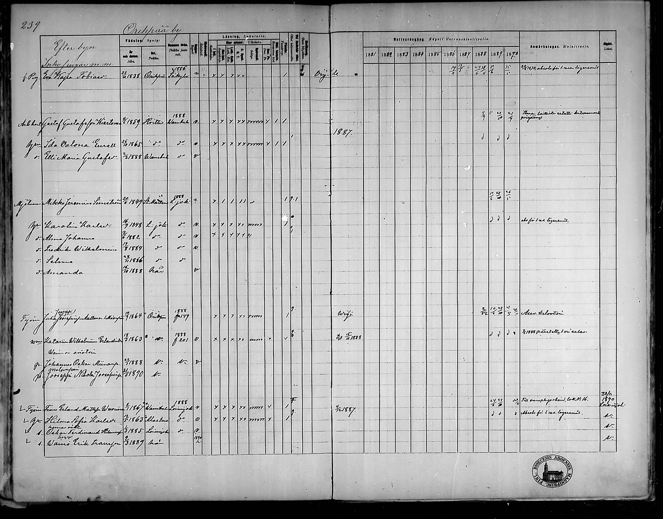 [ ../kirjat/Kirkonkirjat/oripaa/rippikirja_1880-1890_mko14-22/kuvat/224.jpg ]
