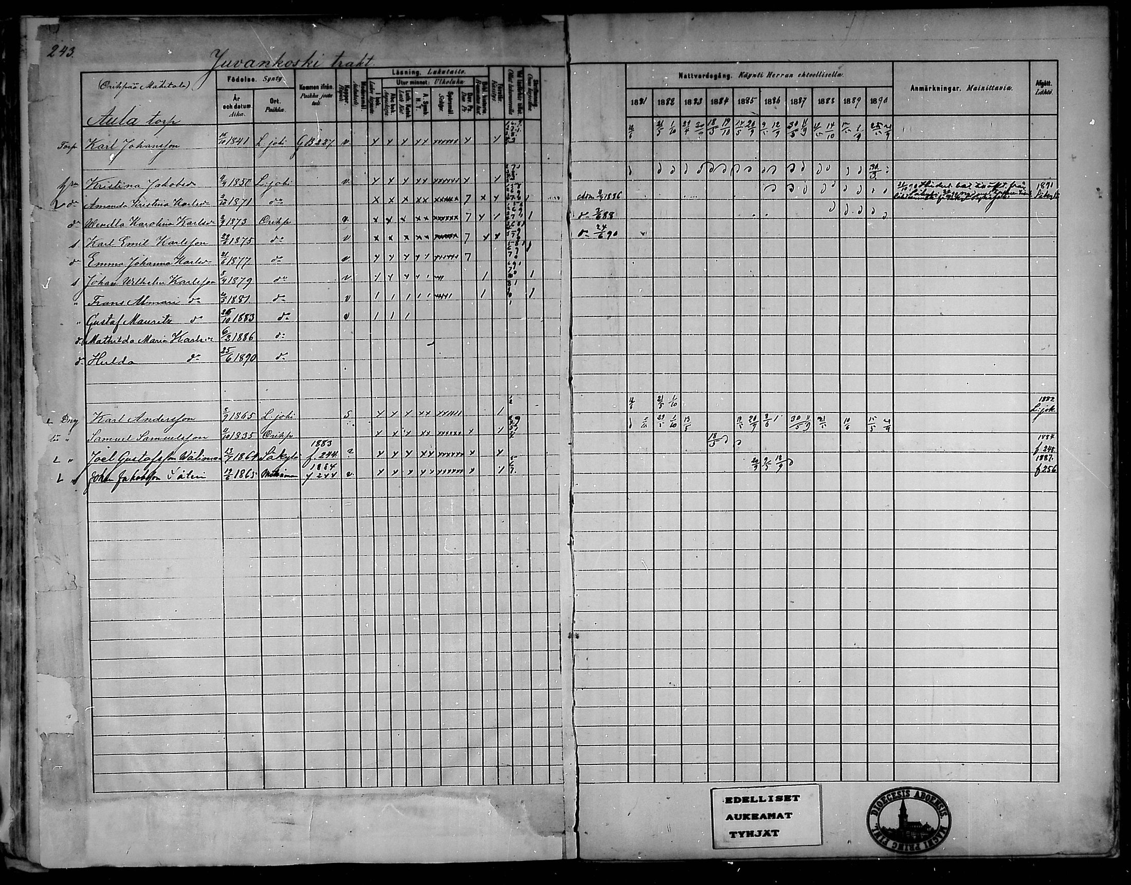 [ ../kirjat/Kirkonkirjat/oripaa/rippikirja_1880-1890_mko14-22/kuvat/225.jpg ]