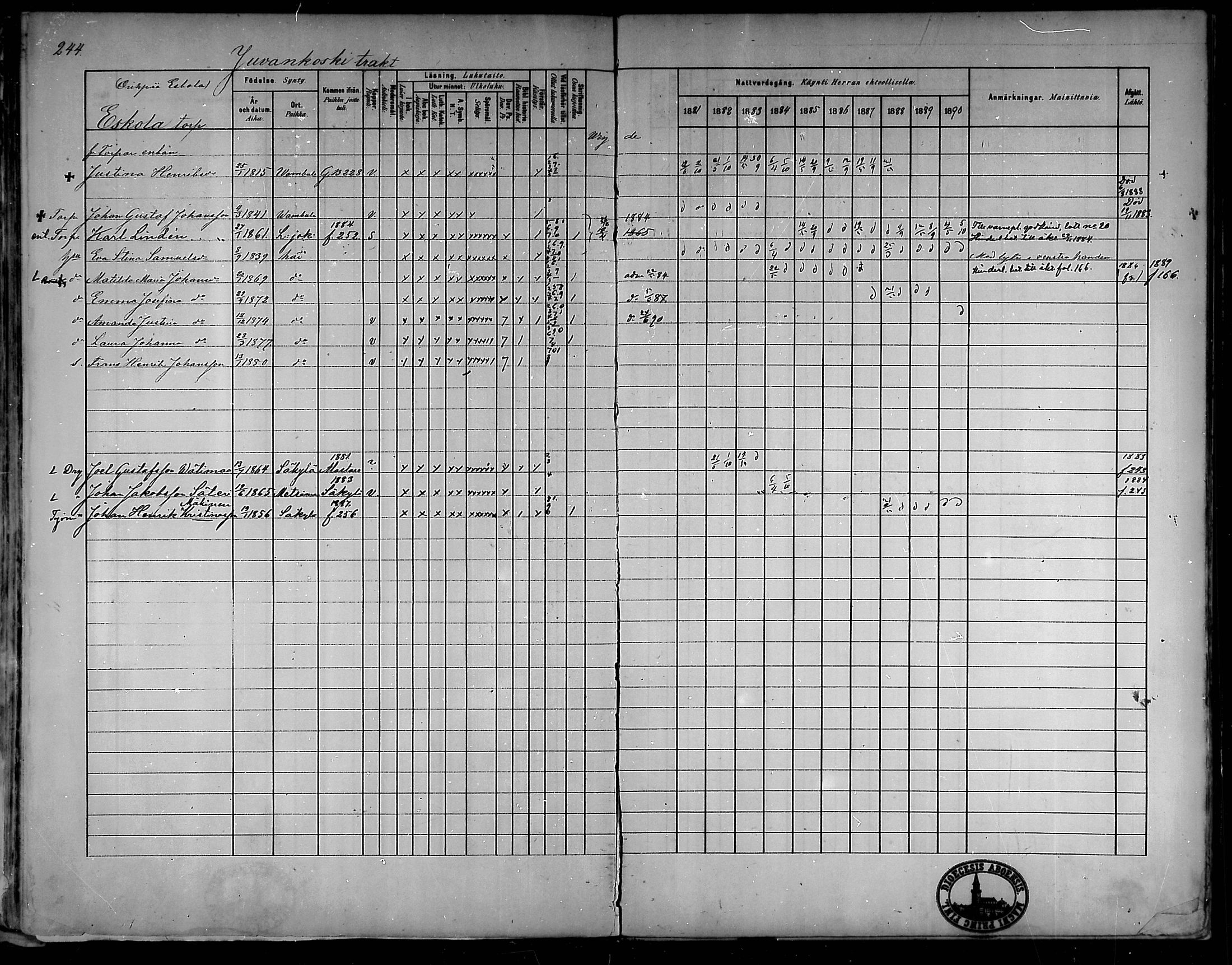 [ ../kirjat/Kirkonkirjat/oripaa/rippikirja_1880-1890_mko14-22/kuvat/226.jpg ]