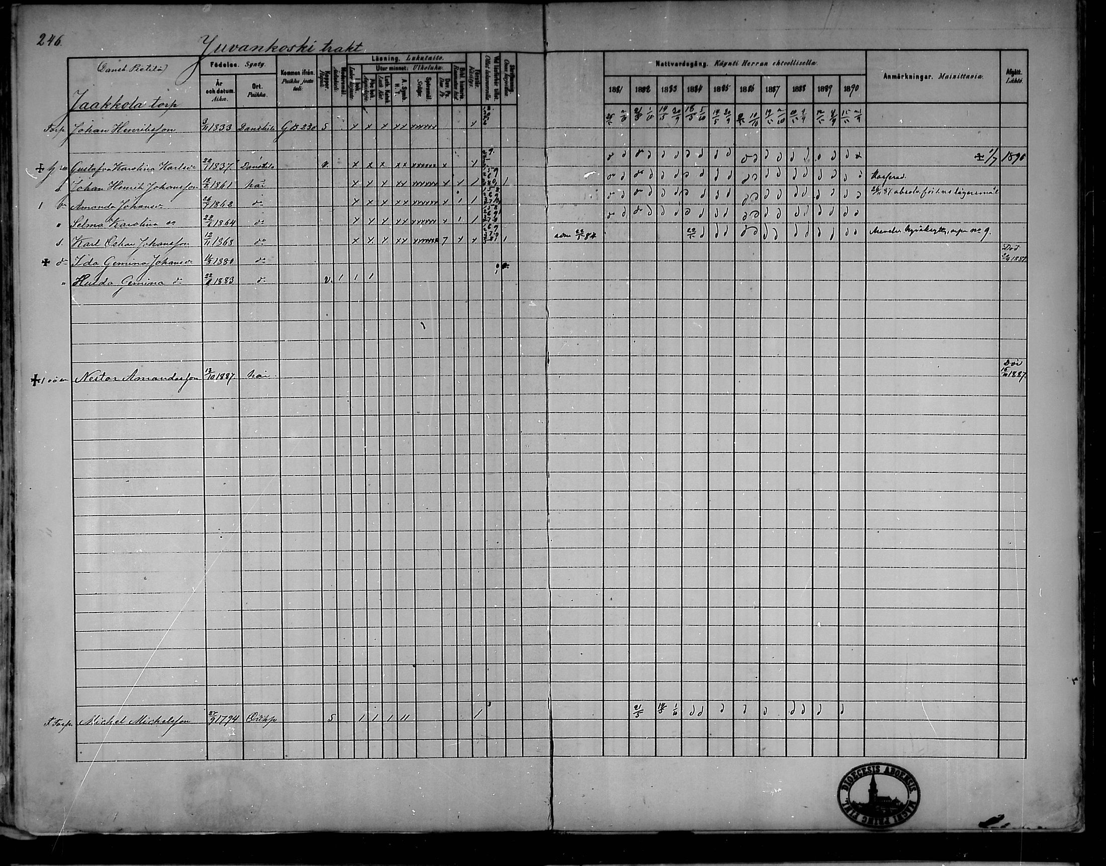 [ ../kirjat/Kirkonkirjat/oripaa/rippikirja_1880-1890_mko14-22/kuvat/228.jpg ]