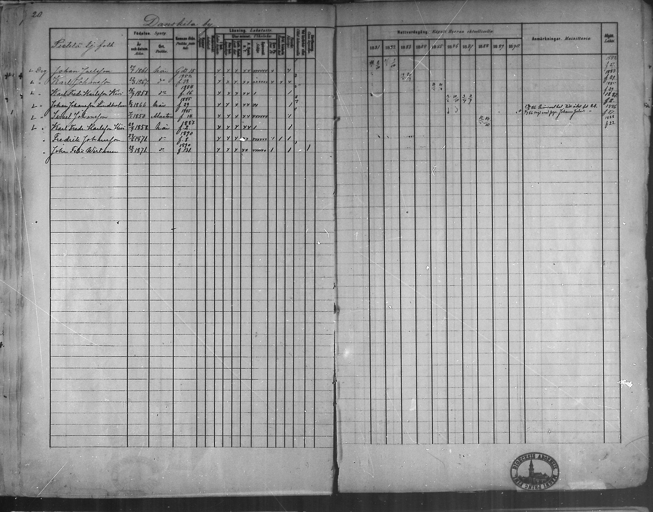 [ ../kirjat/Kirkonkirjat/oripaa/rippikirja_1880-1890_mko14-22/kuvat/23.jpg ]