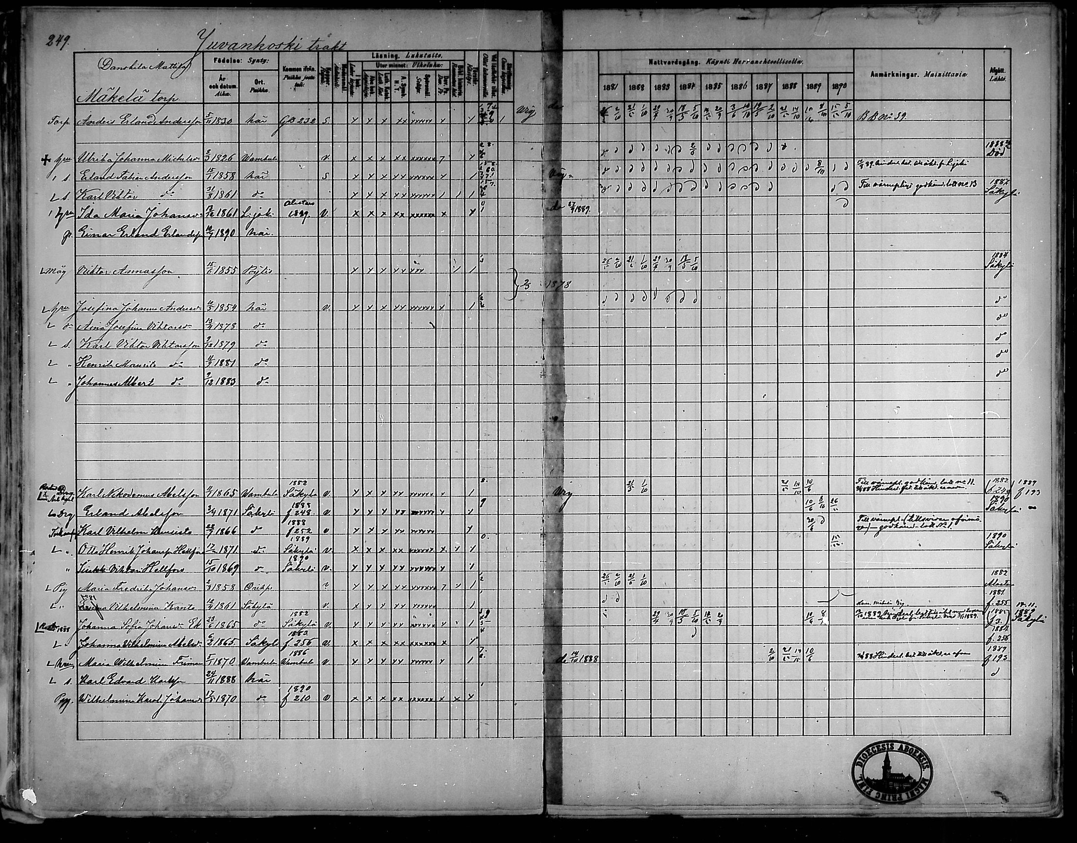 [ ../kirjat/Kirkonkirjat/oripaa/rippikirja_1880-1890_mko14-22/kuvat/231.jpg ]
