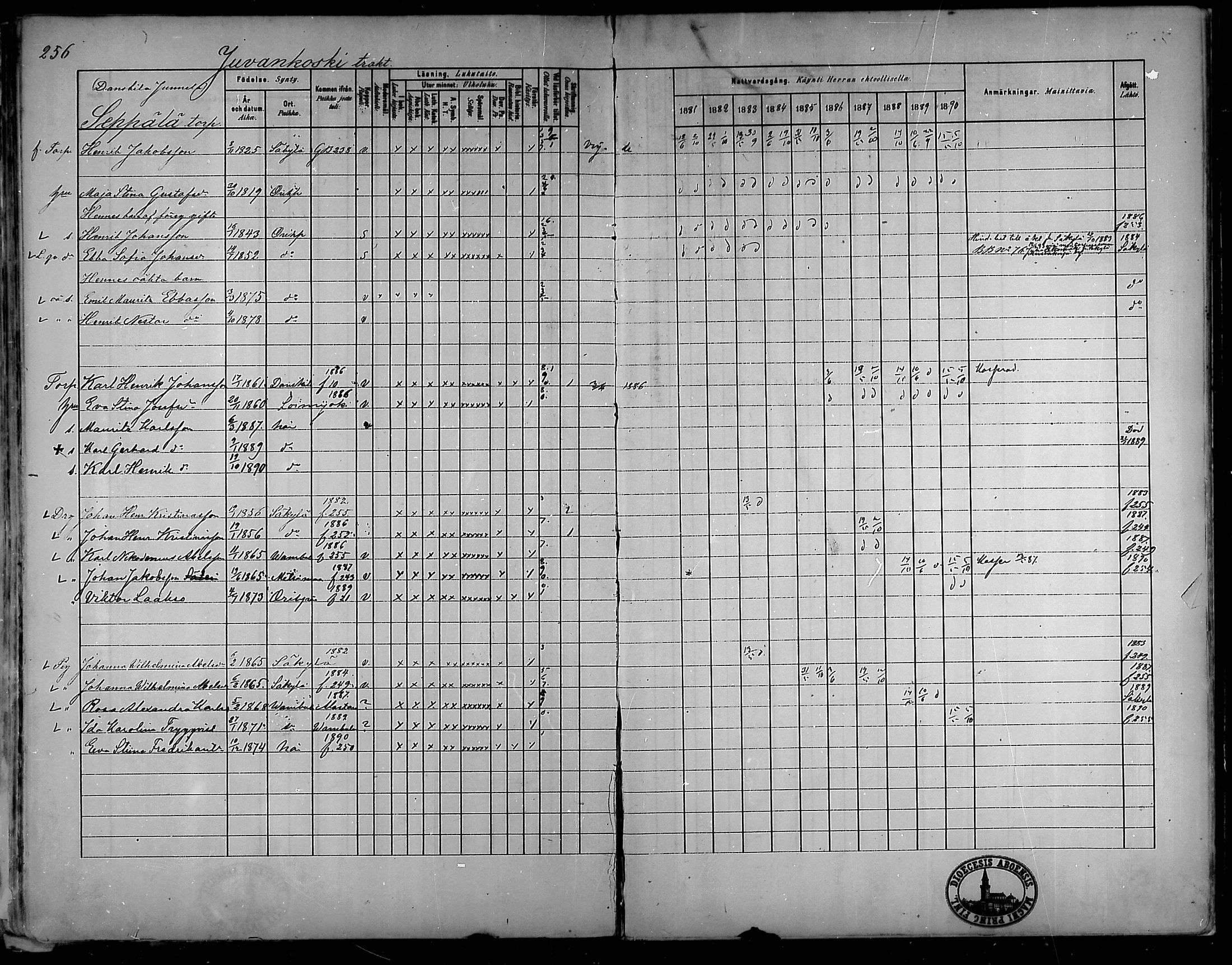 [ ../kirjat/Kirkonkirjat/oripaa/rippikirja_1880-1890_mko14-22/kuvat/238.jpg ]