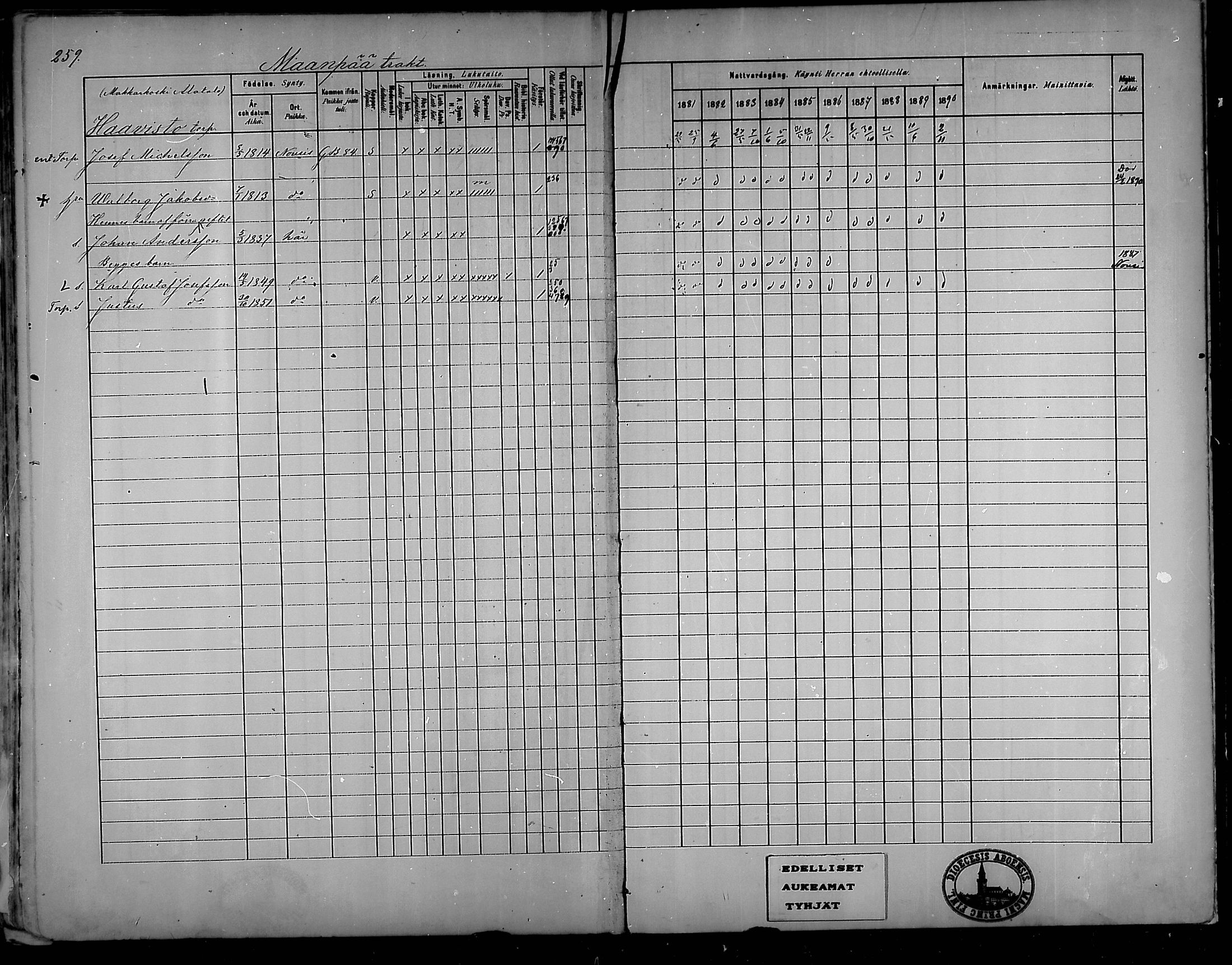 [ ../kirjat/Kirkonkirjat/oripaa/rippikirja_1880-1890_mko14-22/kuvat/239.jpg ]