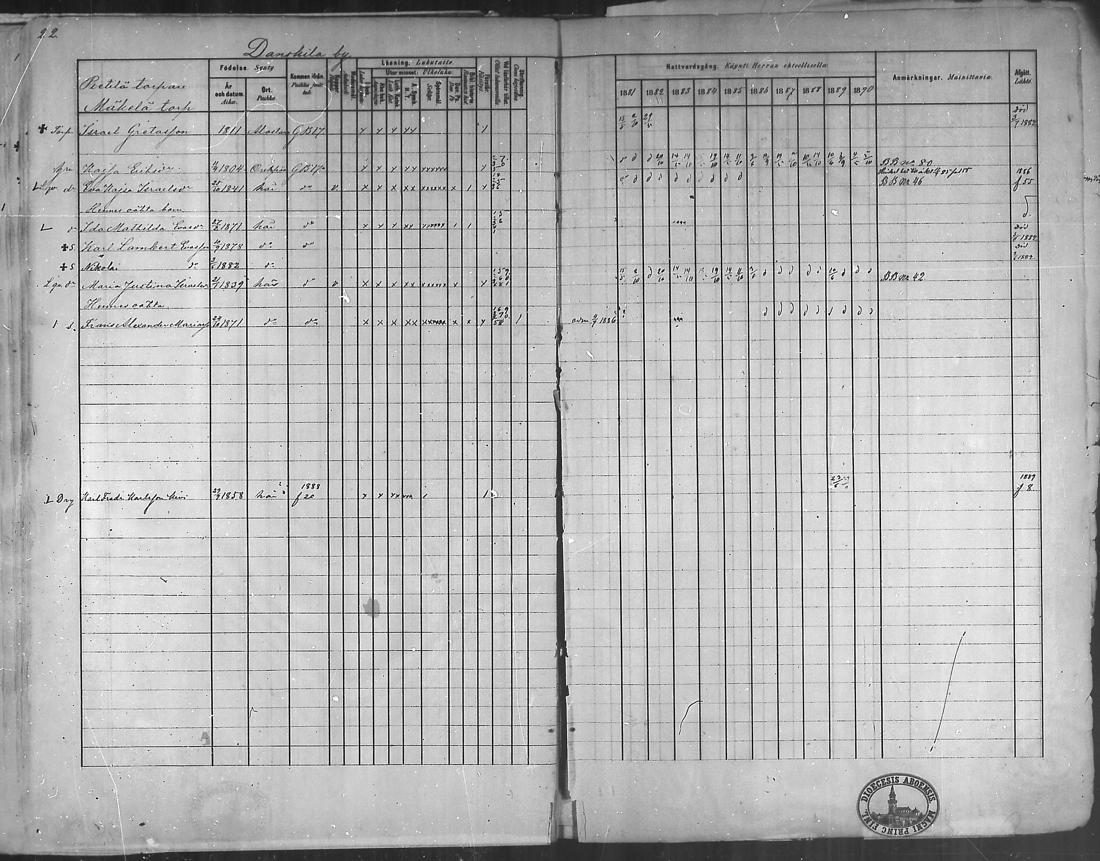 [ ../kirjat/Kirkonkirjat/oripaa/rippikirja_1880-1890_mko14-22/kuvat/25.jpg ]