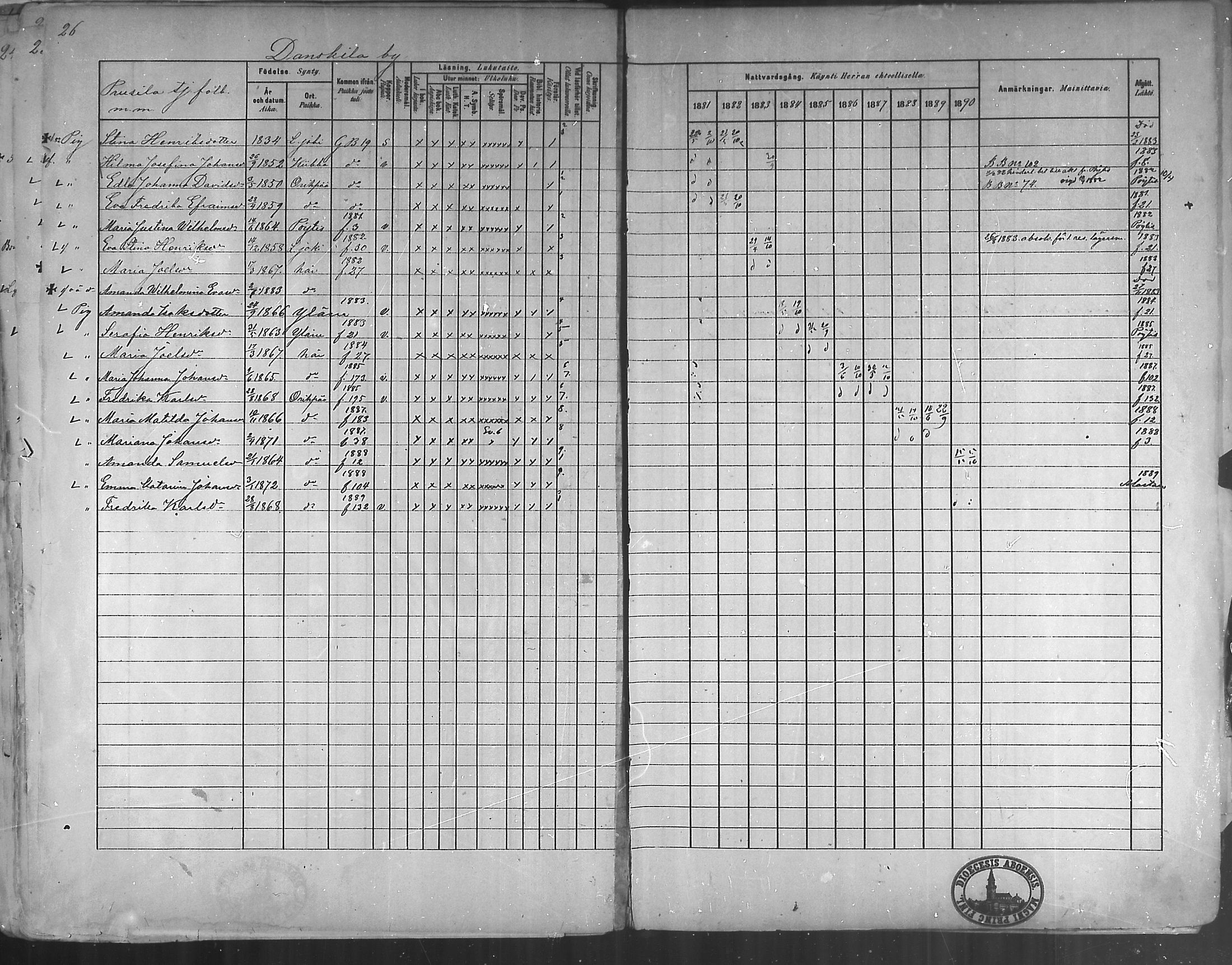 [ ../kirjat/Kirkonkirjat/oripaa/rippikirja_1880-1890_mko14-22/kuvat/29.jpg ]