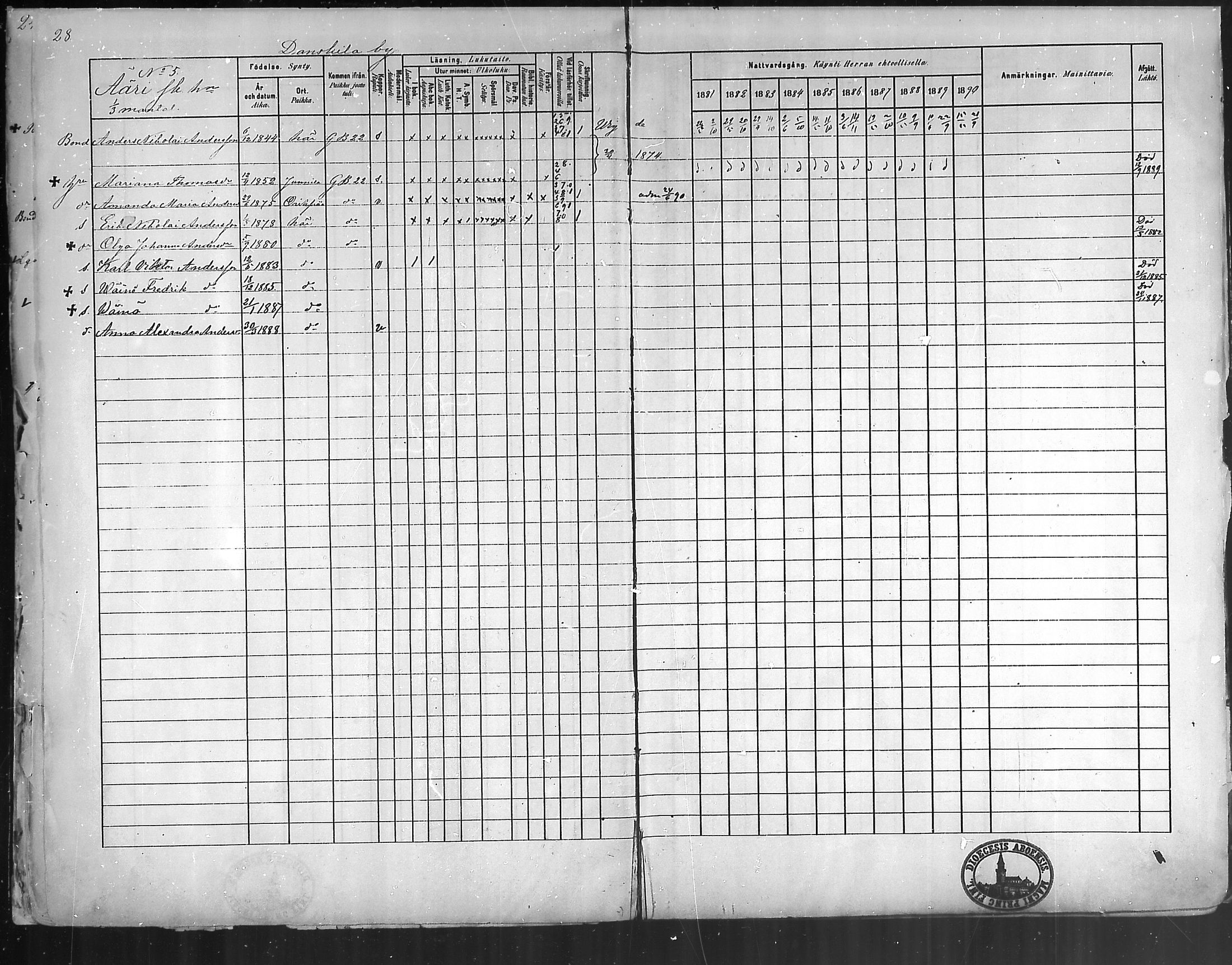 [ ../kirjat/Kirkonkirjat/oripaa/rippikirja_1880-1890_mko14-22/kuvat/31.jpg ]