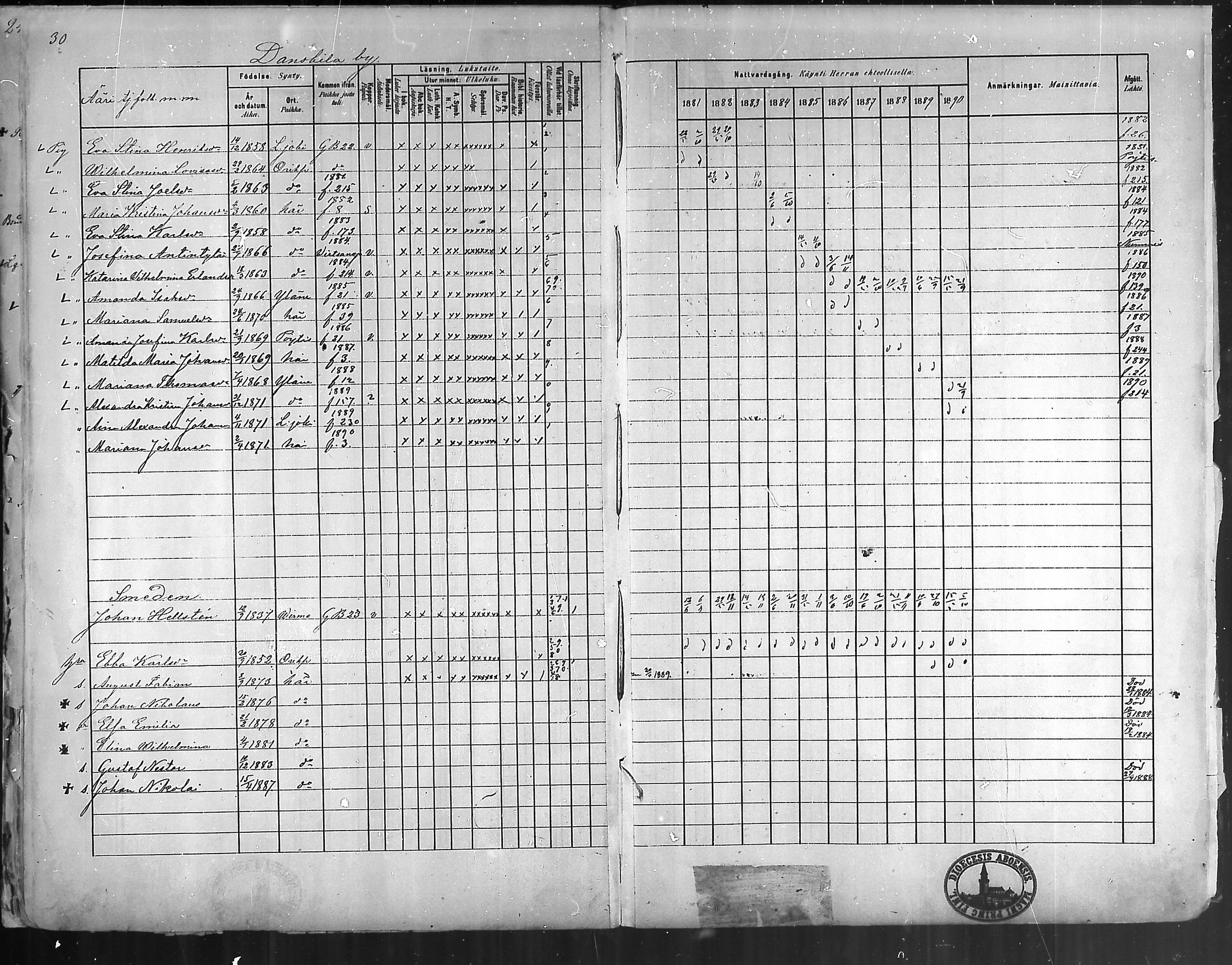 [ ../kirjat/Kirkonkirjat/oripaa/rippikirja_1880-1890_mko14-22/kuvat/33.jpg ]
