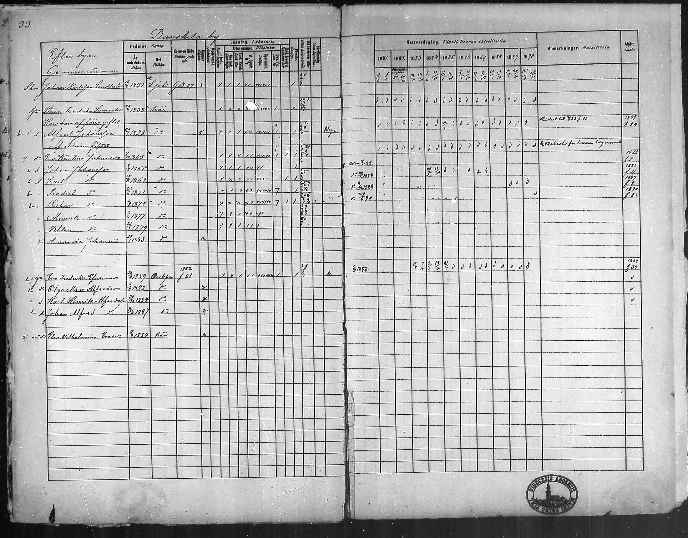 [ ../kirjat/Kirkonkirjat/oripaa/rippikirja_1880-1890_mko14-22/kuvat/36.jpg ]