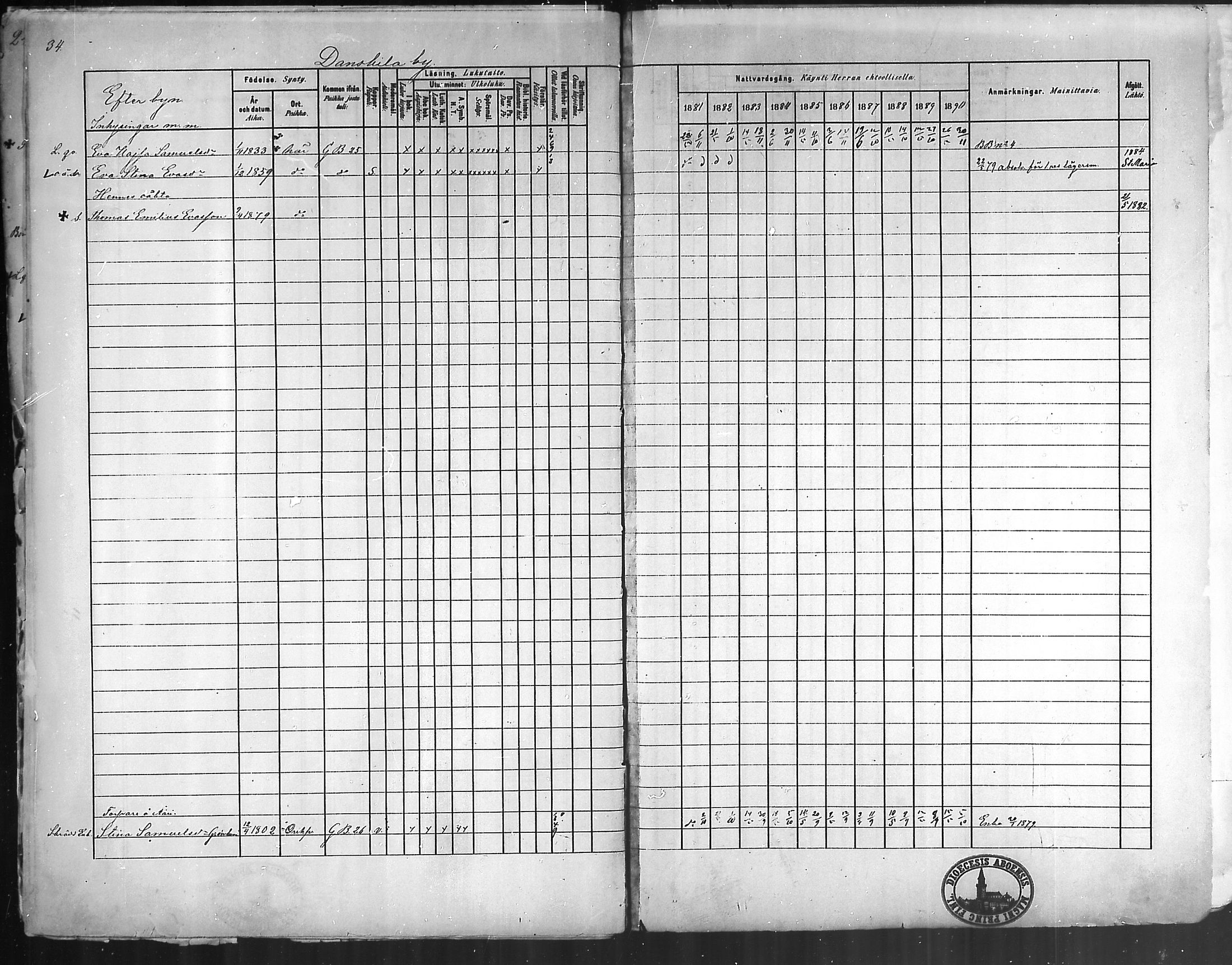[ ../kirjat/Kirkonkirjat/oripaa/rippikirja_1880-1890_mko14-22/kuvat/37.jpg ]