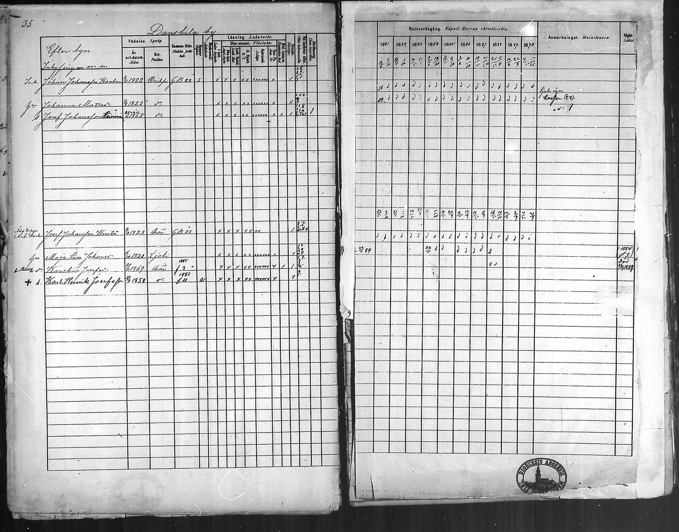 [ ../kirjat/Kirkonkirjat/oripaa/rippikirja_1880-1890_mko14-22/kuvat/38.jpg ]