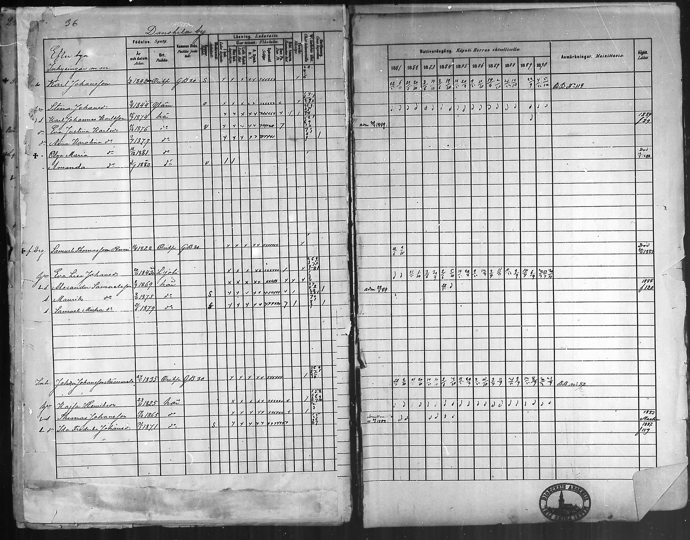 [ ../kirjat/Kirkonkirjat/oripaa/rippikirja_1880-1890_mko14-22/kuvat/39.jpg ]