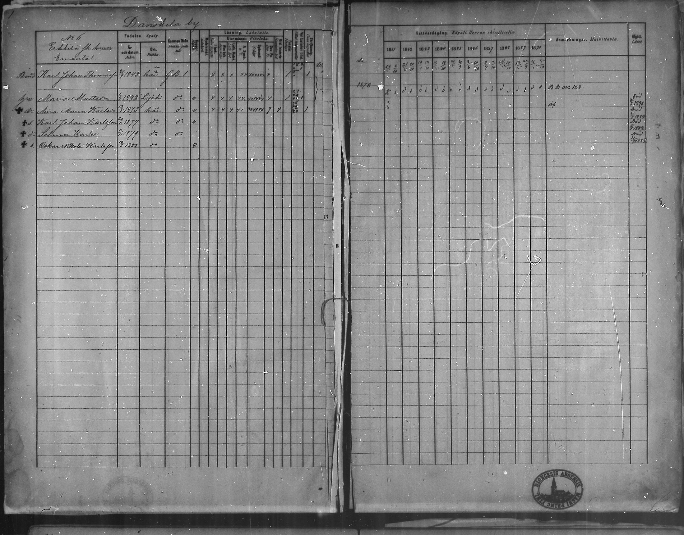 [ ../kirjat/Kirkonkirjat/oripaa/rippikirja_1880-1890_mko14-22/kuvat/4.jpg ]