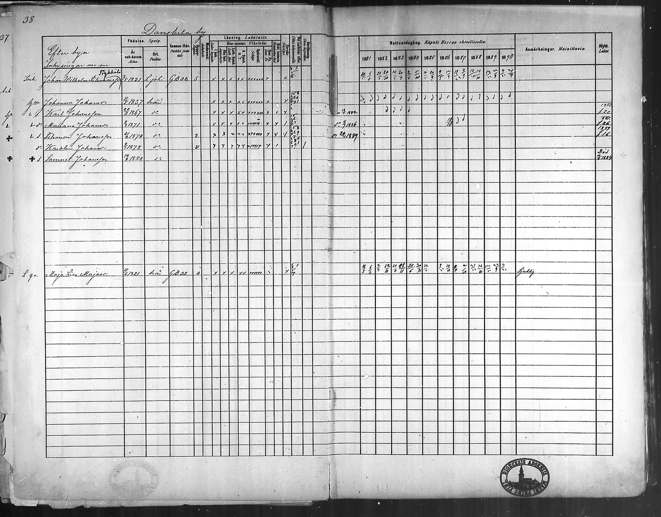 [ ../kirjat/Kirkonkirjat/oripaa/rippikirja_1880-1890_mko14-22/kuvat/41.jpg ]
