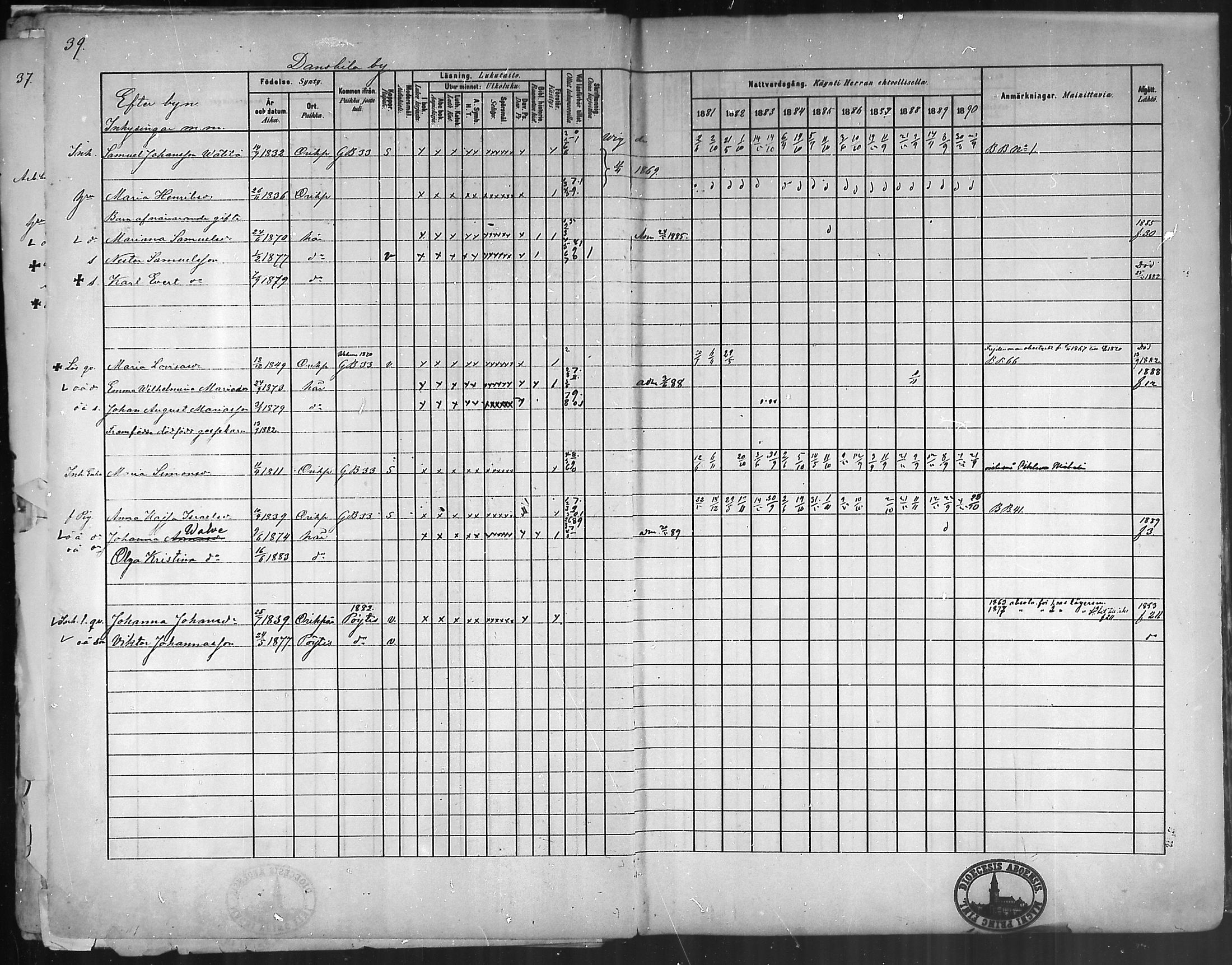 [ ../kirjat/Kirkonkirjat/oripaa/rippikirja_1880-1890_mko14-22/kuvat/42.jpg ]