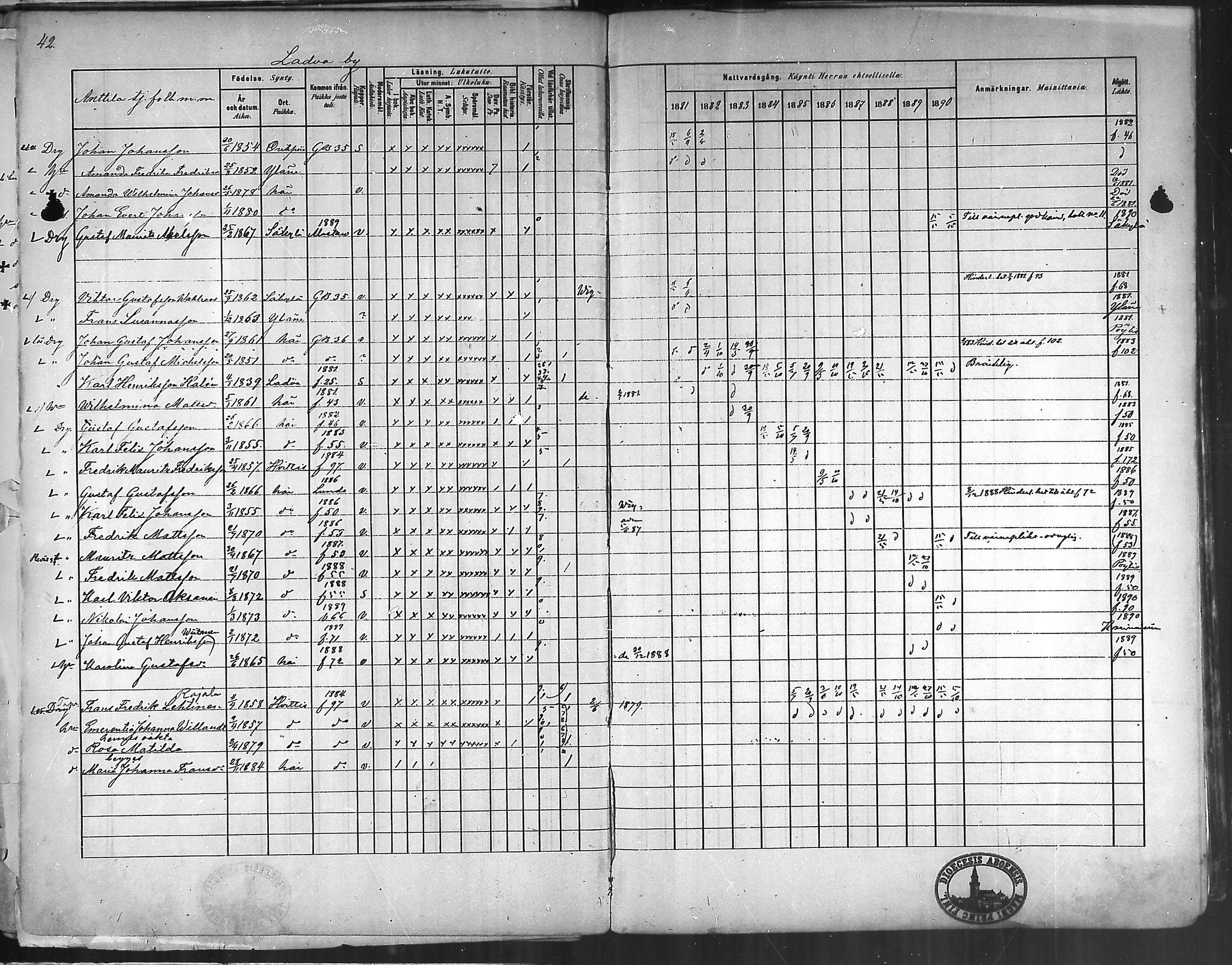 [ ../kirjat/Kirkonkirjat/oripaa/rippikirja_1880-1890_mko14-22/kuvat/44.jpg ]