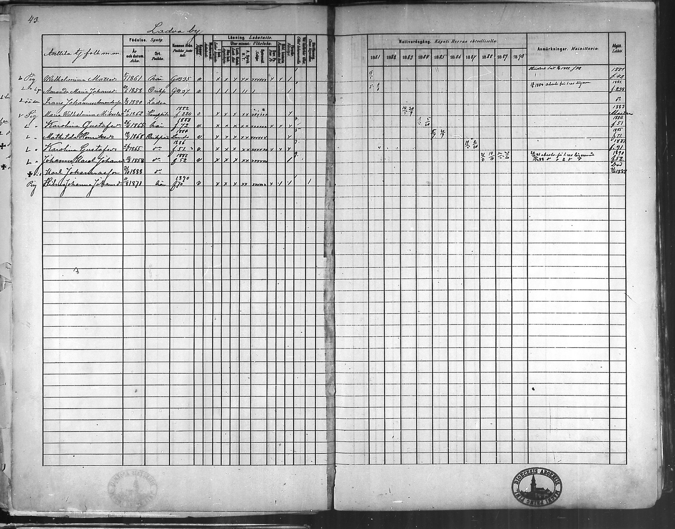 [ ../kirjat/Kirkonkirjat/oripaa/rippikirja_1880-1890_mko14-22/kuvat/45.jpg ]