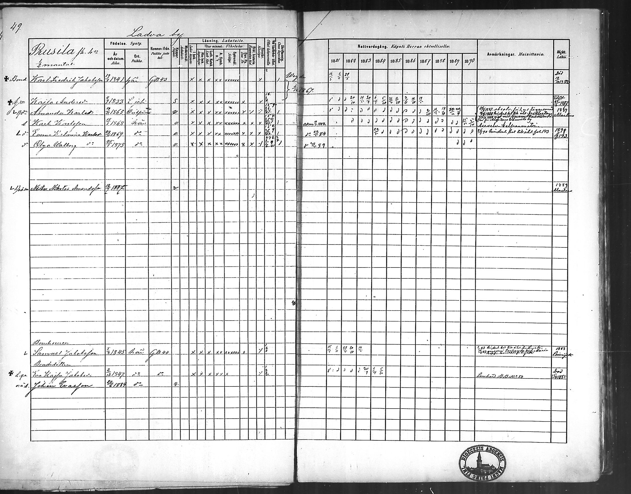 [ ../kirjat/Kirkonkirjat/oripaa/rippikirja_1880-1890_mko14-22/kuvat/50.jpg ]