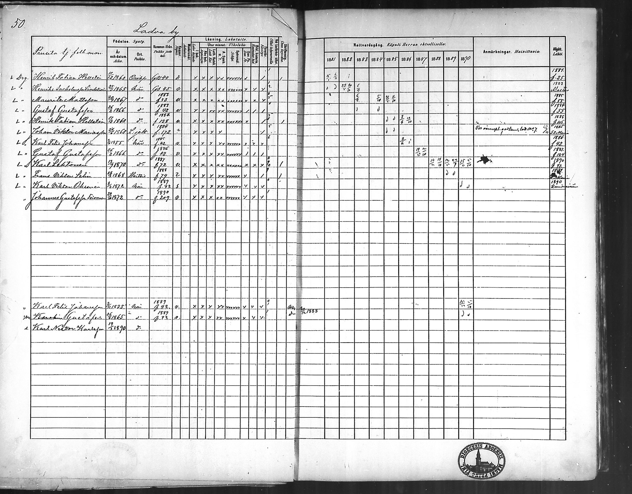 [ ../kirjat/Kirkonkirjat/oripaa/rippikirja_1880-1890_mko14-22/kuvat/51.jpg ]