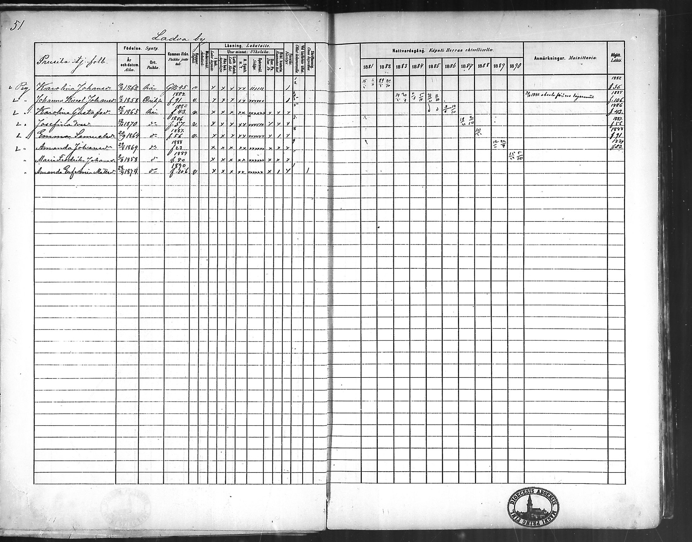 [ ../kirjat/Kirkonkirjat/oripaa/rippikirja_1880-1890_mko14-22/kuvat/52.jpg ]