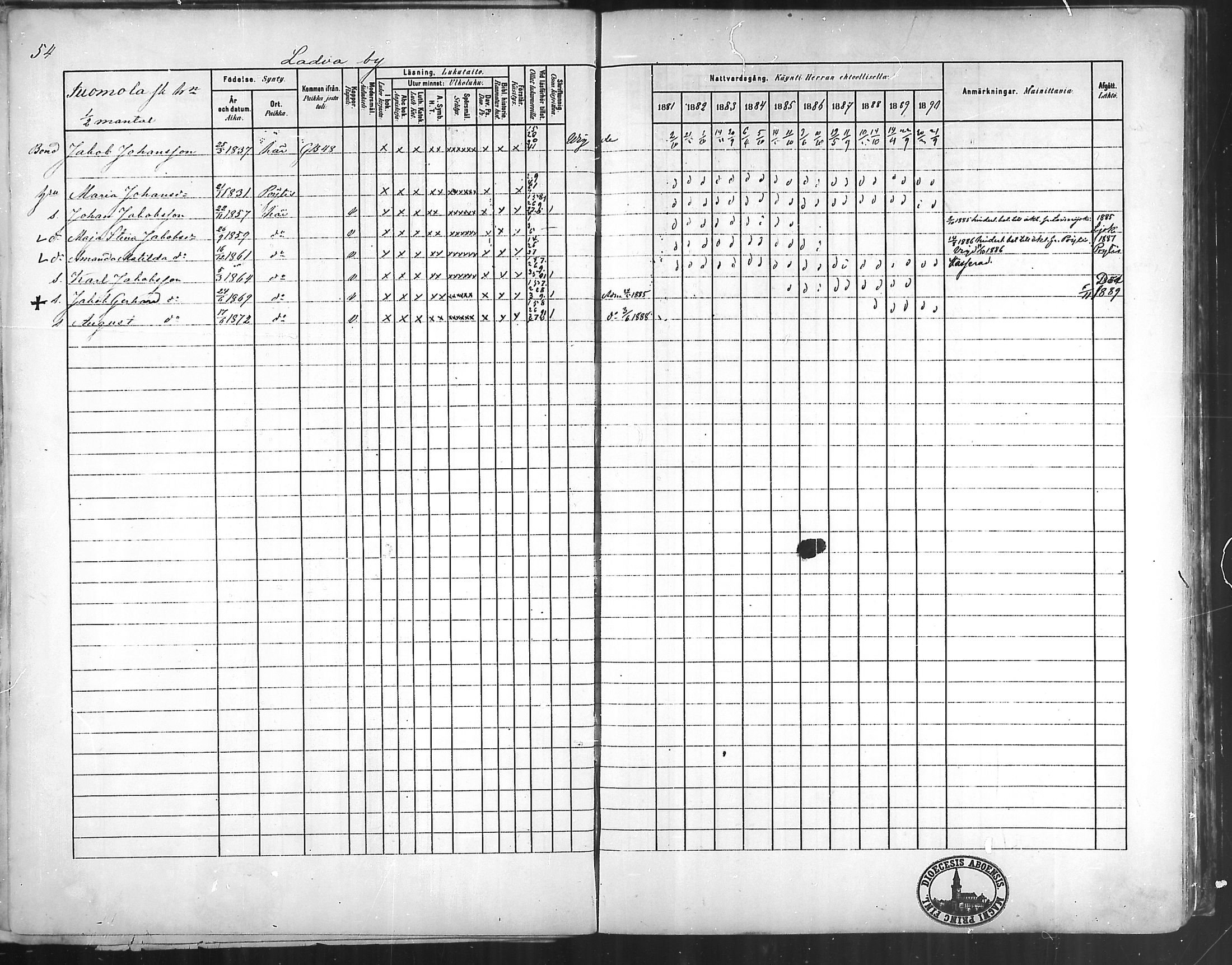 [ ../kirjat/Kirkonkirjat/oripaa/rippikirja_1880-1890_mko14-22/kuvat/55.jpg ]
