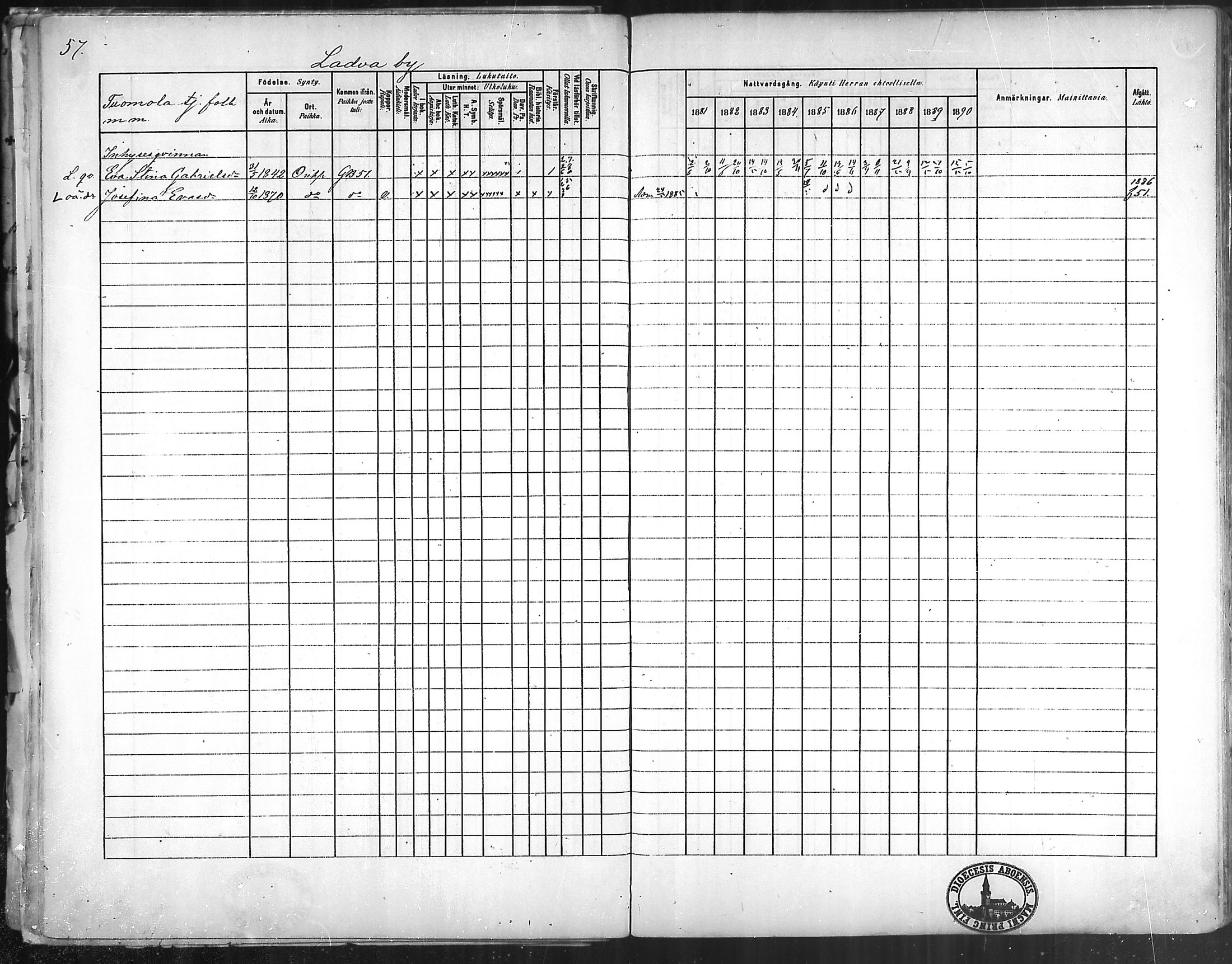 [ ../kirjat/Kirkonkirjat/oripaa/rippikirja_1880-1890_mko14-22/kuvat/58.jpg ]