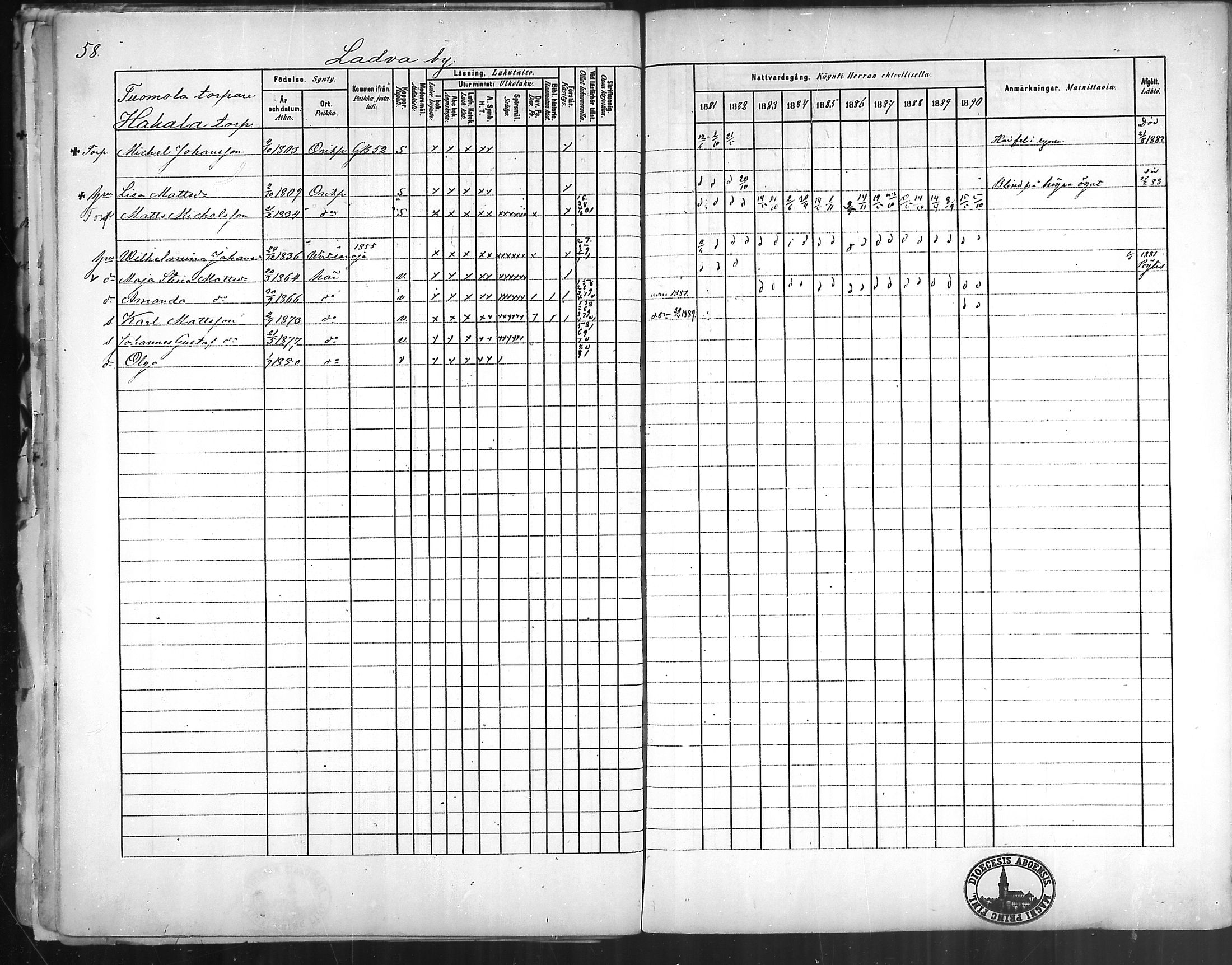 [ ../kirjat/Kirkonkirjat/oripaa/rippikirja_1880-1890_mko14-22/kuvat/59.jpg ]