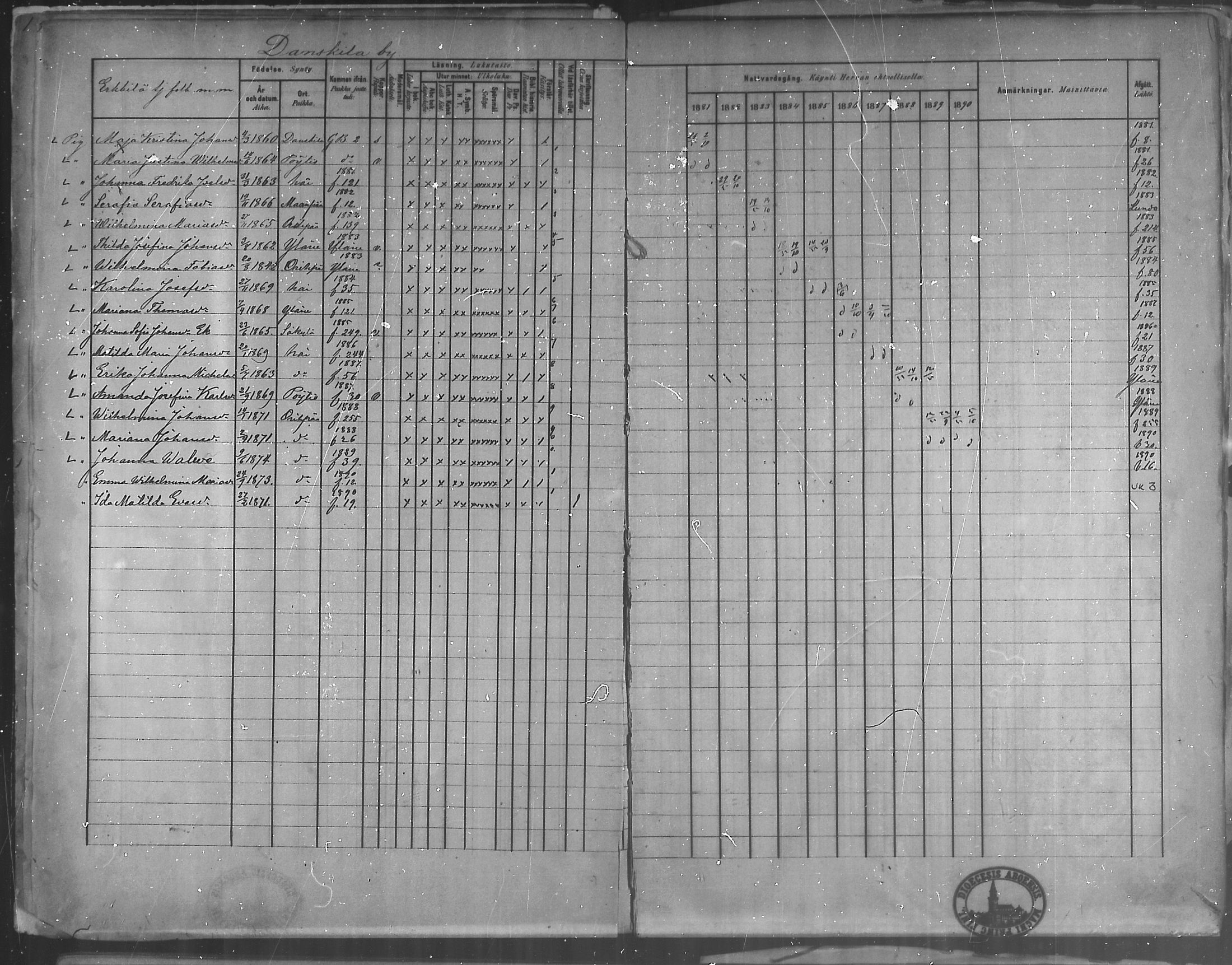 [ ../kirjat/Kirkonkirjat/oripaa/rippikirja_1880-1890_mko14-22/kuvat/6.jpg ]