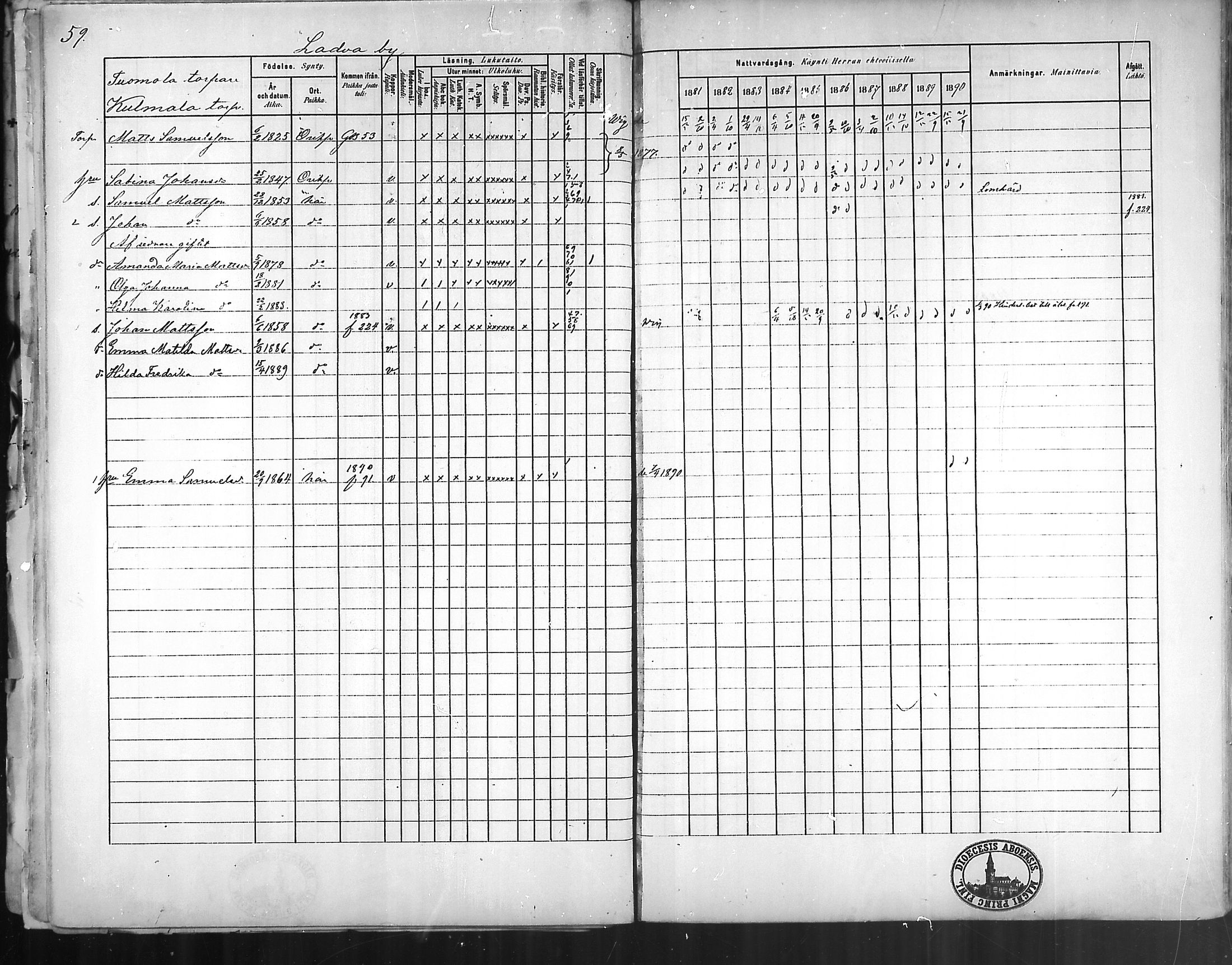 [ ../kirjat/Kirkonkirjat/oripaa/rippikirja_1880-1890_mko14-22/kuvat/60.jpg ]