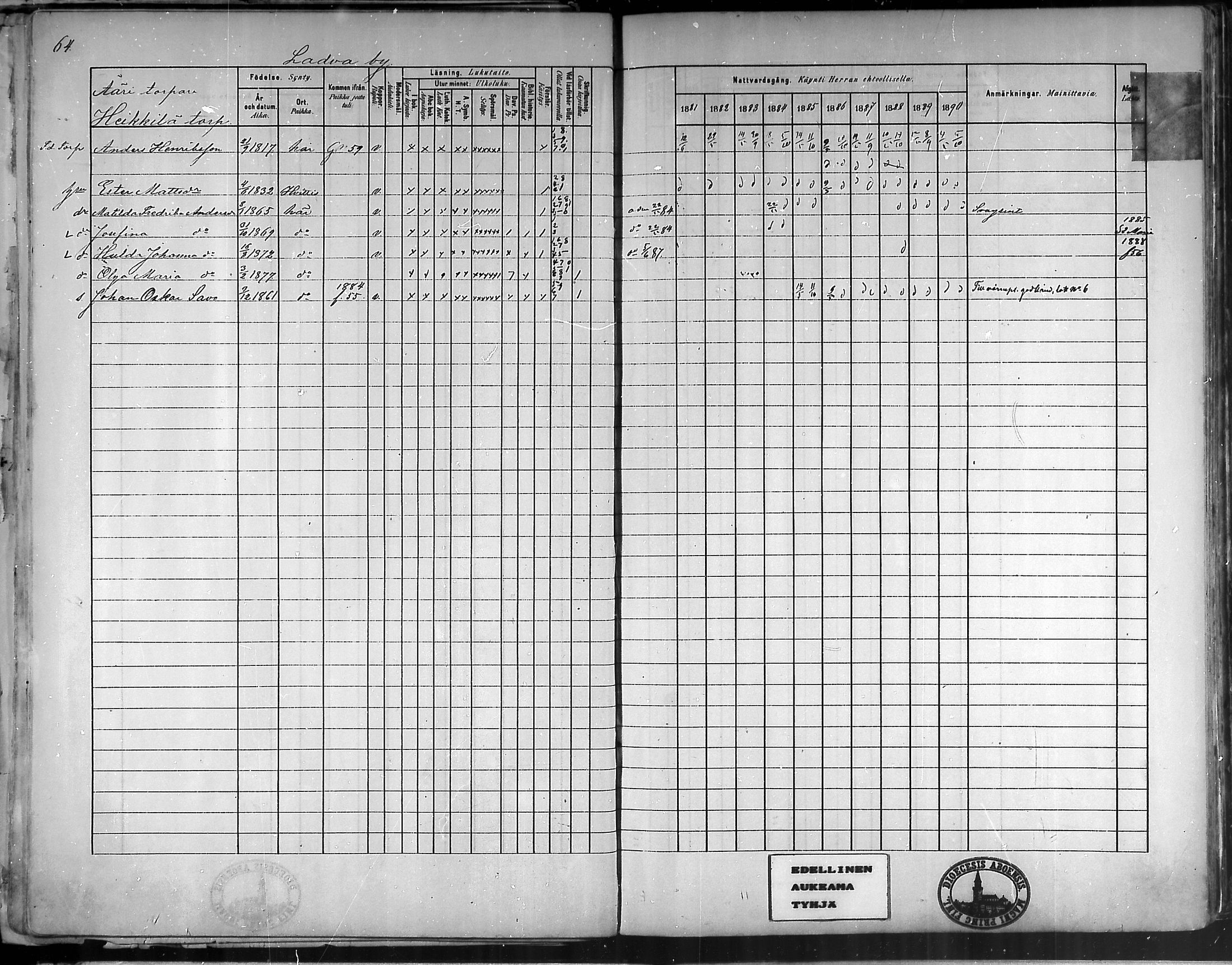 [ ../kirjat/Kirkonkirjat/oripaa/rippikirja_1880-1890_mko14-22/kuvat/64.jpg ]