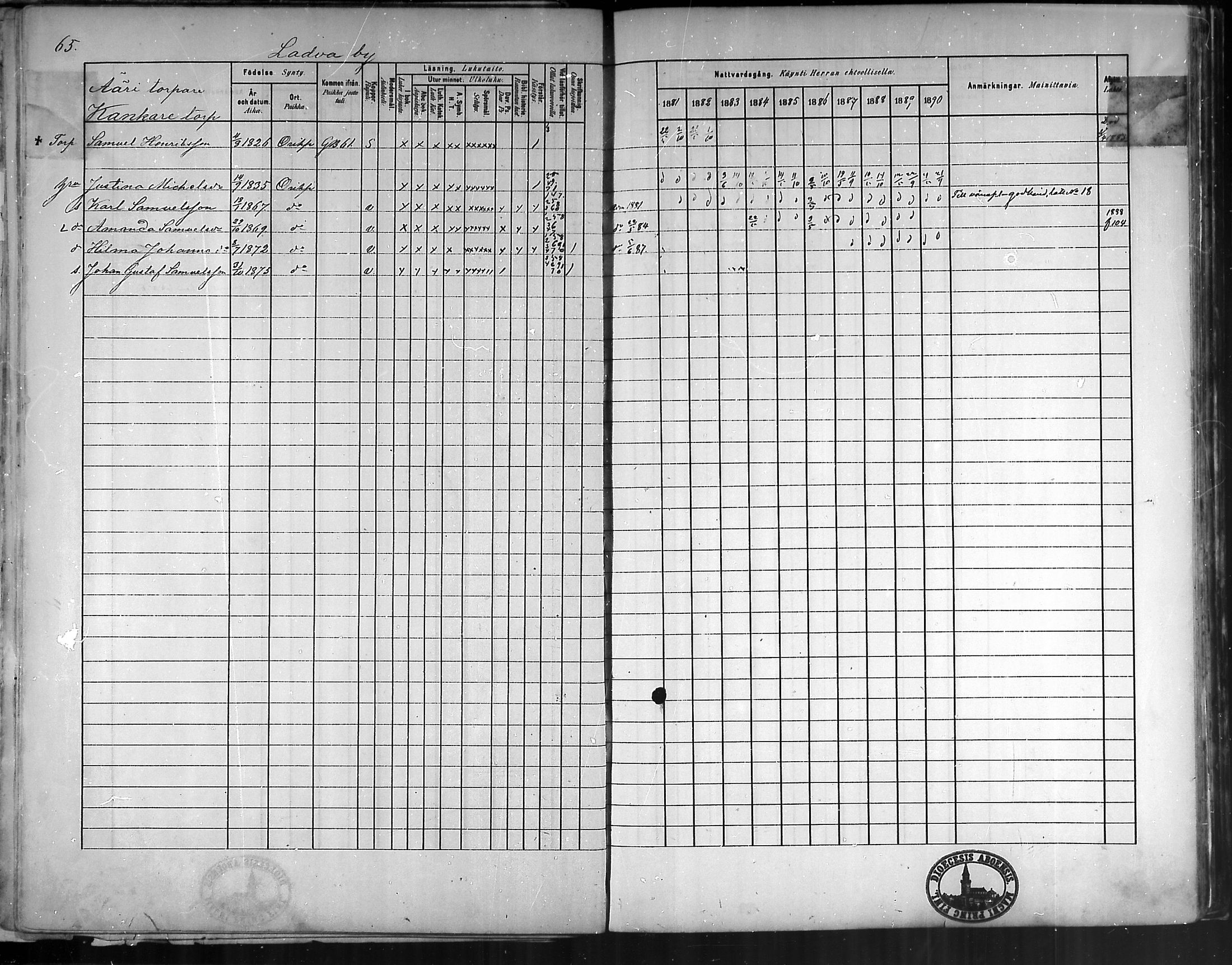 [ ../kirjat/Kirkonkirjat/oripaa/rippikirja_1880-1890_mko14-22/kuvat/65.jpg ]