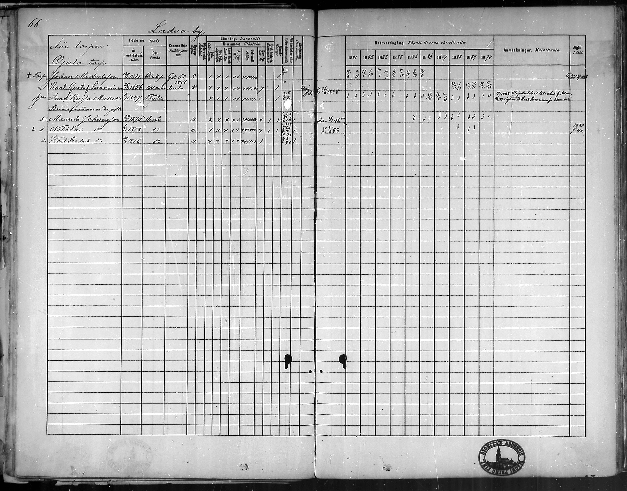 [ ../kirjat/Kirkonkirjat/oripaa/rippikirja_1880-1890_mko14-22/kuvat/66.jpg ]