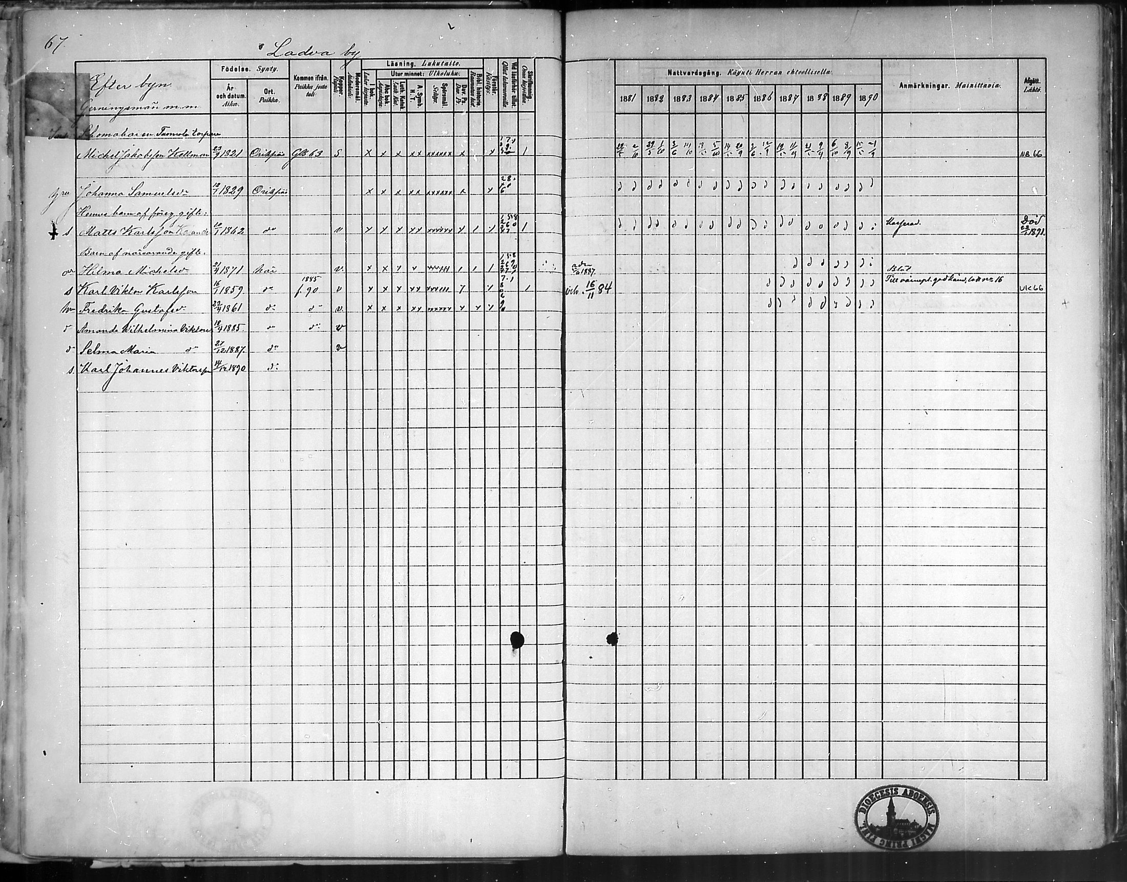 [ ../kirjat/Kirkonkirjat/oripaa/rippikirja_1880-1890_mko14-22/kuvat/67.jpg ]